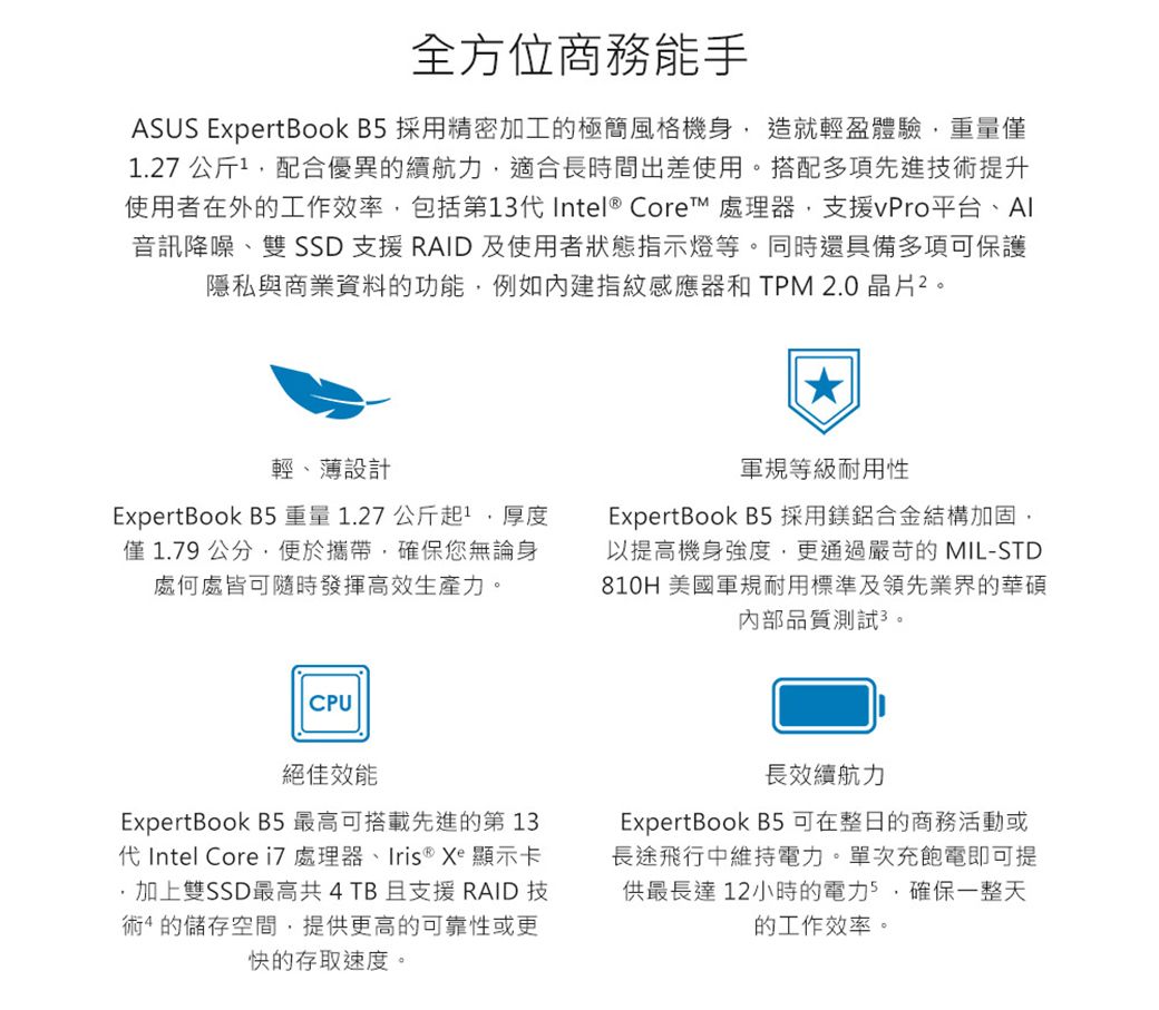 全方位商務能手ASUS ExpertBook B5 採用精密加工的極簡風格機身造就輕盈體驗重量僅1.7 公斤1配合優異的續航力適合長時間出差使用搭配多項先進技術提升使用者在外的工作效率包括第13Intel Core™ 處理器,支援vPro平台音訊降噪、雙 SSD 支援 RAID及使用者狀態指示燈等。同時還具備多項可保護隱私與商業資料的功能,例如指紋感應器和TPM 2.0晶片2。輕、薄設計ExpertBook B5重量1.27公斤起,厚度僅1.79公分,便於攜帶,確保您無論身處何處皆可隨時發揮高效生產力。軍規等級耐用性ExpertBook B5 採用鎂鋁合金結構加固,以提高機身強度,更通過嚴苛的 MIL-STD810H 美國軍規耐用標準及領先業界的華碩內部品質測試3。CPU絕佳效能ExpertBook B5 最高可搭載先進的第13代 Intel Core i7 處理器、Iris ® Xe 顯示卡,加上雙SSD最高共4TB且支援 RAID 技術的儲存空間,提供更高的可靠性或更快的存取速度。長續航力ExpertBook B5可在整日的商務活動或長途飛行中維持電力。單次充飽電即可提供最長達12小時的電力,確保一整天的工作效率。