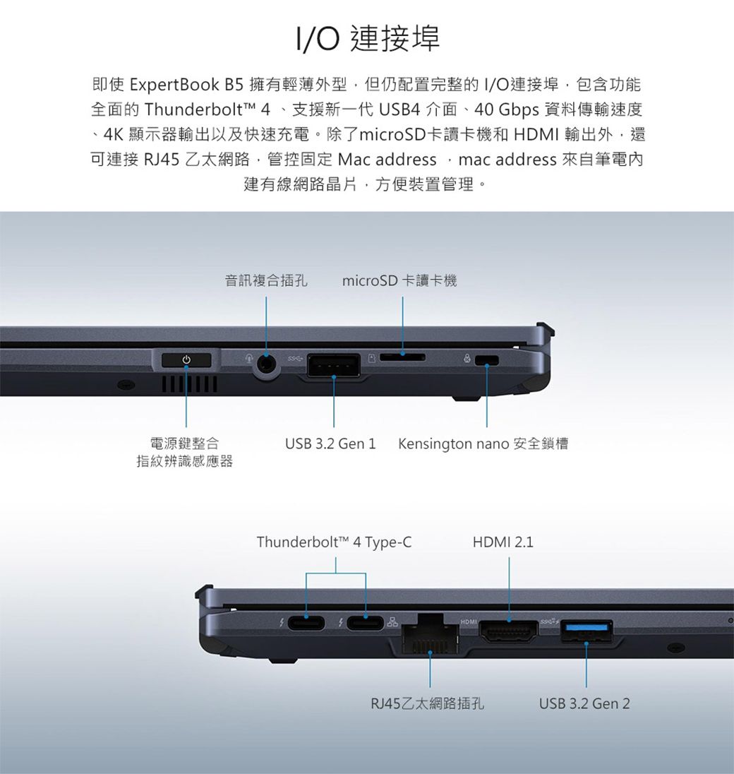 連接埠即使 ExpertBook B5 擁有輕薄外型但仍配置完整的/O連接埠包含功能全面的 Thunderbolt™ 4支援新一代 USB4 介面、40 Gbps 資料傳輸速度、4K 顯示器輸出以及快速充電。除了microSD卡讀卡機和HDMI 輸出外,還可連接 RJ45 乙太網路,管控固定 Mac address, mac address 來自筆電建有線網路晶片,方便裝置管理。音訊複合插孔 microSD 卡讀卡機電源鍵整合USB 3.2 Gen 1 Kensington nano 安全鎖槽指紋辨識感應器Thunderbolt™ 4 Type-CHDMI 2.1HDMIRJ45乙太網路插孔USB 3.2 Gen 2