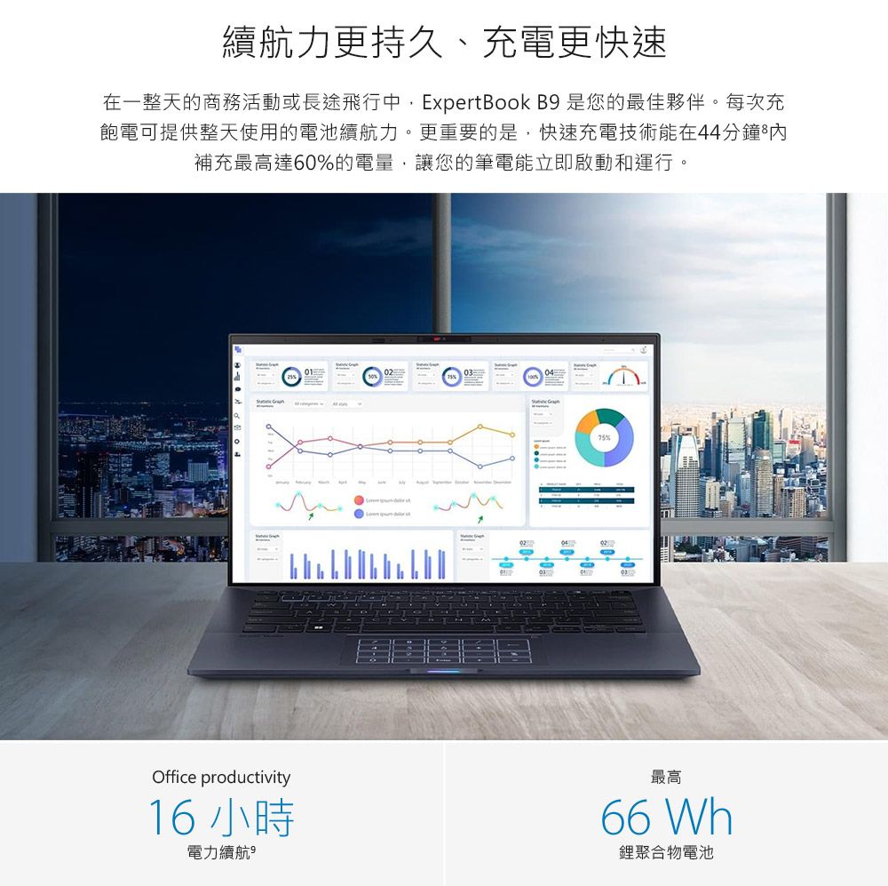 續航力更持久、充電更快速在一整天的商務活動或長途飛行中ExpertBook B9 是您的最佳夥伴。每次充飽電可提供整天使用的電池續航力。更重要的是,快速充電技術能在44分鐘內補充最高達6%的電量,讓您的筆電能立即啟動和運行。020Office productivity16小時電力續航最高66 Wh鋰聚合物電池