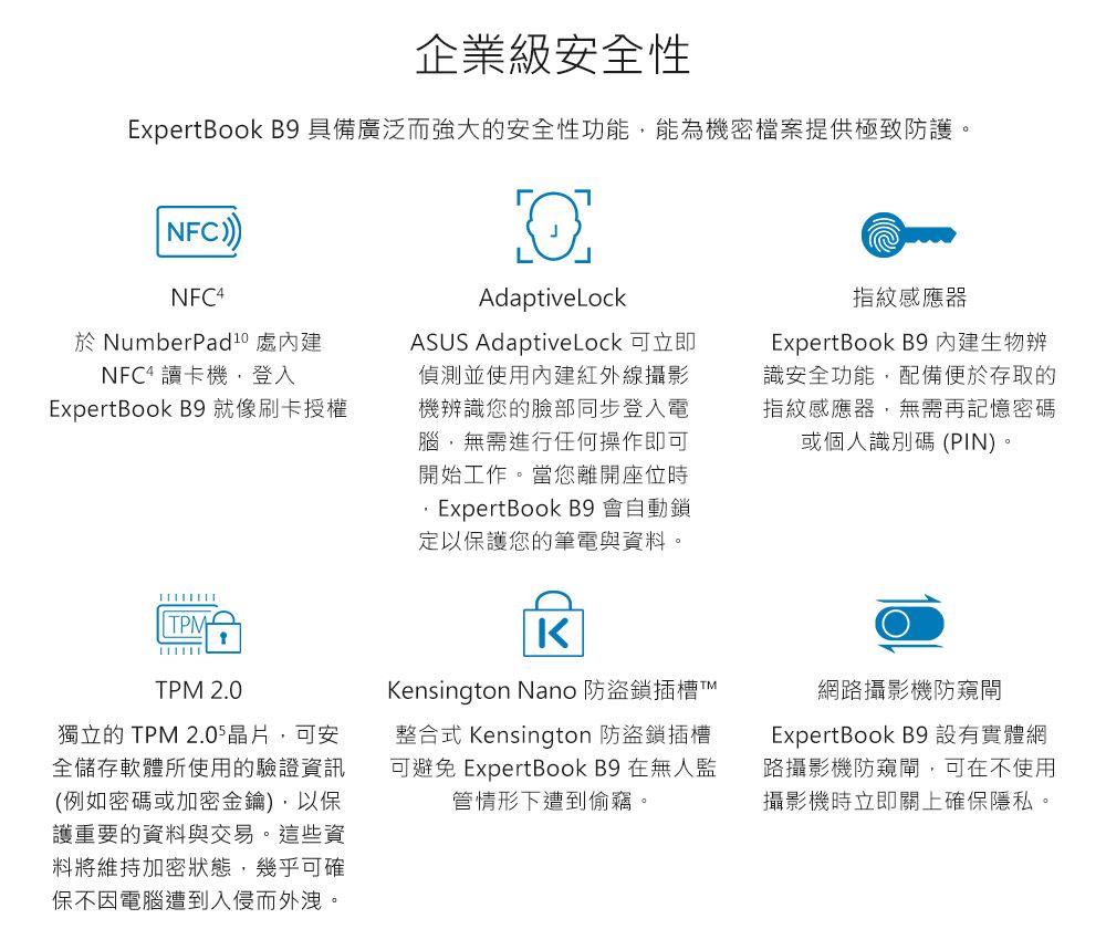 企業級安全性ExpertBook B9 具備廣泛而強大的安全性功能能為機密檔案提供極致防護。NFCNFC4於 處NFC 讀卡機,登入ExpertBook B9 就像刷卡授權PMTPM 2.0獨立的 TPM 晶片,可安全儲存軟體所使用的驗證資訊(例如密碼或加密金鑰),以保護重要的資料與交易。這些資料將維持加密狀態,幾乎可確保不因電腦遭到入侵而外洩。AdaptiveLockASUS AdaptiveLock 可立即偵測並使用紅外線攝影機辨識您的臉部同步登入電腦,無需進行任何操作即可開始工作。當您離開座位時ExpertBook B9 會自動鎖定以保護您的筆電與資料。指紋感應器ExpertBook B9 內建生物辨識安全功能,配備便於存取的指紋感應器,無需再記憶密碼或個人識別碼(PIN)。Kensington Nano 防盜鎖插槽 T整合式 Kensington 防盜鎖插槽可避免 ExpertBook B9 在無人監管情形下遭到偷竊。網路攝影機防窺ExpertBook B9 設有實體網路攝影機防窺閘,可在不使用攝影機時立即關上確保隱私。