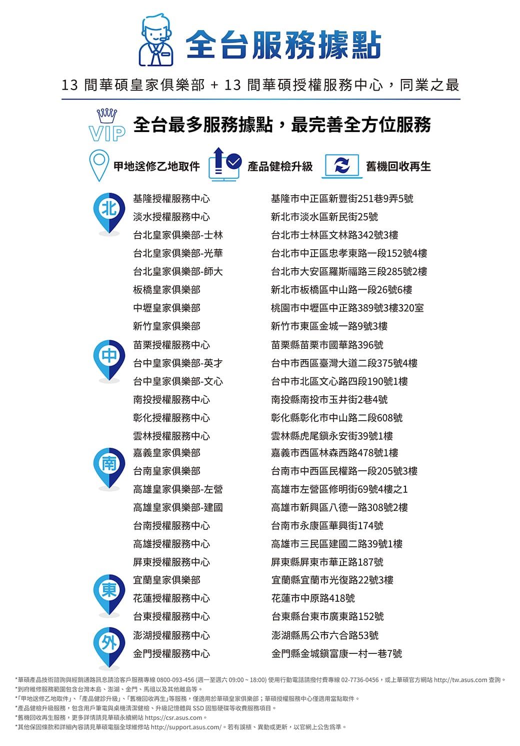 全台據點13 間華碩皇家俱樂部+13 間華碩授權服務中心,同業之最VIP全台最多服務據點,最完善全方位服務送修乙地取件產品健檢升級  機回收再生基隆授權服務中心淡水授權服務中心台北皇家俱樂部-士林台北皇家俱樂部-光華台北皇家俱樂部-師大板橋皇家俱樂部中壢皇家俱樂部新竹皇家俱樂部苗栗授權服務中心台中皇家俱樂部-台中皇家俱樂部-文心南投授權服務中心彰化授權服務中心雲林授權服務中心嘉義皇家俱樂部台南皇家俱樂部高雄皇家俱樂部-左營高雄皇家俱樂部-建國台南授權服務中心高雄授權服務中心屏東授權服務中心宜蘭皇家俱樂部花蓮授權服務中心台東授權服務中心澎湖授權服務中心金門授權服務中心基隆市中正區新豐街2519弄5號新北市淡水區新民街25號台北市士林區文林路342號3樓台北市中正區忠孝東路一段152號4樓台北市大安區羅斯福路三段285號2樓新北市板橋區中山路一段26號6樓桃園市中壢區中正路389號3樓320室新竹市東區金城一路9號3樓苗栗縣苗栗市國華路396號台中市西區臺灣大道二段375號4樓台中市北區文心路四段190號1樓南投縣南投市玉井街2巷4號彰化縣彰化市中山路二段608號雲林縣虎尾鎮永安街39號1樓嘉義市西區林森西路478號1樓台南市中西區民權路一段205號3樓高雄市左營區修明街69號4樓之1高雄市新興區八德一路308號2樓台南市永康區華興街174號高雄市三民區建國二路39號1樓屏東縣屏東市華正路187號宜蘭縣宜蘭市光復路22號3樓花蓮市中原路418號台東縣台東市廣東路152號澎湖縣馬公市六合路53號金門縣金城鎮富康一村一巷7號*華碩產品技術諮詢與經銷通路訊息請洽客戶服務專線0800-093-456(週一至週六09:00~18:00)使用行動電話請撥付費專線02-7736-0456,或上華碩官方網站 http://tw.asus.com 查詢。*到府維修服務範圍包含台灣本島澎湖金門、馬祖以及其他離島等。*地送修乙地取件、「產品健診升級、「舊機回收再生等服務,僅適用於華碩皇家俱樂部;華碩授權服務中心僅適用當點取件。*產品健檢升級服務,包含用戶筆電與桌機清潔健檢、升級記憶體與  固態硬碟等收費服務項目。*舊機回收再生服務,更多詳情請見華碩永續網站 https://csr.asus.com。*其他保固條款和詳細內容請見華碩電腦全球維修站 http://support.asus.com/。若有、異動或更新,以官網上公告為準。