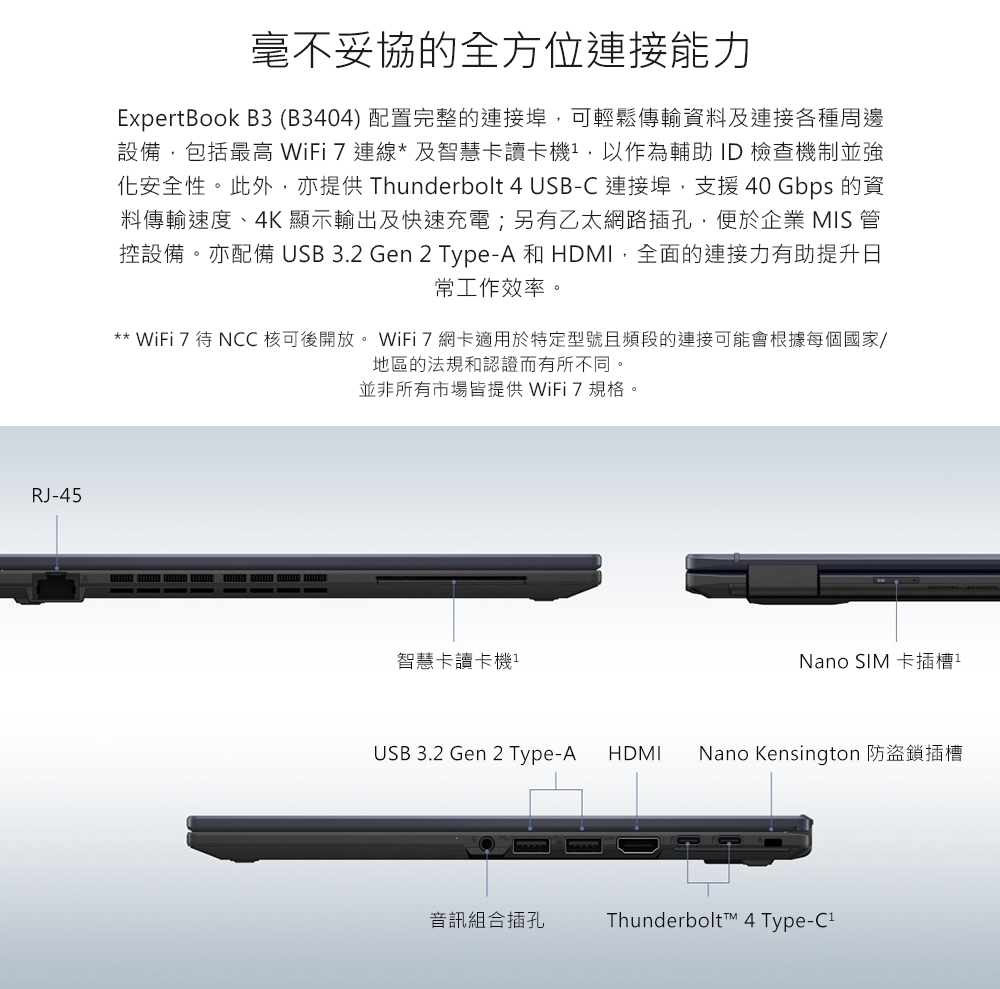 RJ-45毫不妥協的全方位連接能力ExpertBook B3(B3404)配置完整的連接埠,可輕鬆傳輸資料及連接各種周邊設備,包括最高 WiFi 7 連線* 及智慧卡讀卡機1,以作為輔助 ID 檢查機制並強化安全性。此外,亦提供 Thunderbolt 4 USB-C 連接埠,支援 40 Gbps 的資料傳輸速度、4K 顯示輸出及快速充電;另有乙太網路插孔,便於企業 MIS 管控設備。亦配備 USB 3.2 Gen 2 Type-A 和 HDMI,全面的連接力有助提升日常工作效率。** WiFi 7待 NCC 核可後開放。WiFi7網卡適用於特定型號且頻段的連接可能會根據每個國家/地區的法規和認證而有所不同。並非所有市場皆提供 WiFi7規格。智慧卡讀卡機1Nano SIM 卡插槽USB 3.2 Gen 2 Type-AHDMINano Kensington 防盜鎖插槽音訊組合插孔ThunderboltTM 4 Type-
