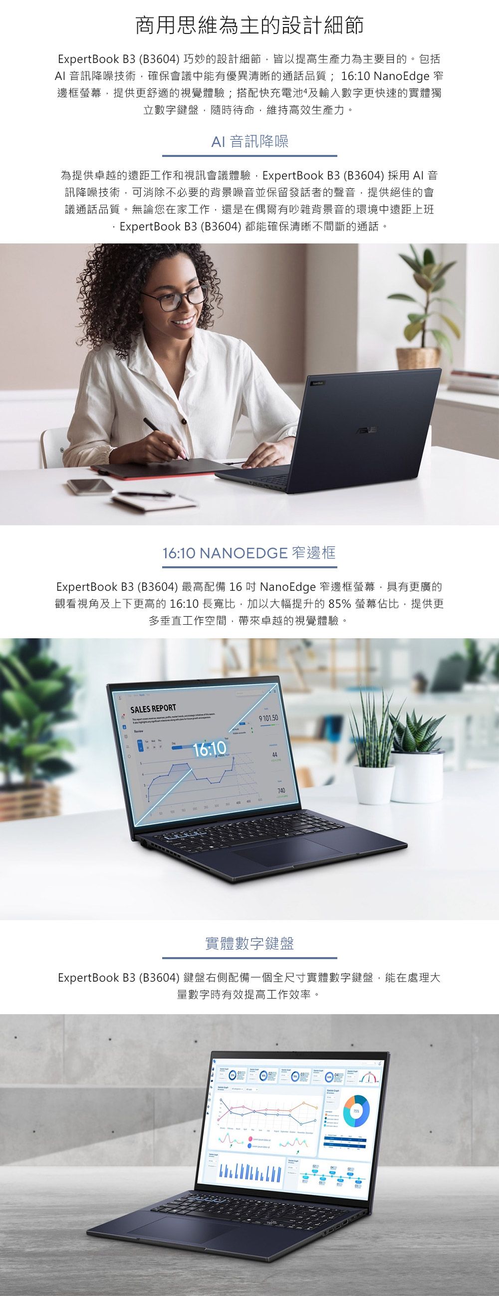 商用思維為主的設計細節ExpertBook B3 (B3604) 巧妙的設計細節皆以提高生產力為主要目的。包括AI 音訊降噪技術確保會議中能有優異清晰的通話品質; 16:10 NanoEdge 窄邊框螢幕,提供更舒適的視覺體驗;搭配快充電池及輸入數字更快速的實體獨立數字鍵盤,隨時待命,維持高效生產力。AI 音訊降噪為提供卓越的遠距工作和視訊會議體驗, ExpertBook B3 (B3604) 採用AI音訊降噪技術,可消除不必要的背景噪音並保留發話者的聲音,提供絕佳的會議通話品質。無論您在家工作,還是在偶爾有吵雜背景音的環境中遠距上班ExpertBook B3(B3604) 都能確保清晰不間斷的通話。16:10 NANOEDGE 窄邊框ExpertBook B3 (B3604) 最高配備 16 NanoEdge 窄邊框螢幕,具有更廣的觀看視角及上下更高的 16:10 長寬比,加以大幅提升的85% 螢幕佔比,提供更多垂直工作空間,帶來卓越的視覺體驗。SALES REPORT9101.5016:1044740實體數字鍵盤ExpertBook B3 (B3604) 鍵盤右側配備一個全尺寸實體數字鍵盤,能在處理大量數字時有效提高工作效率。