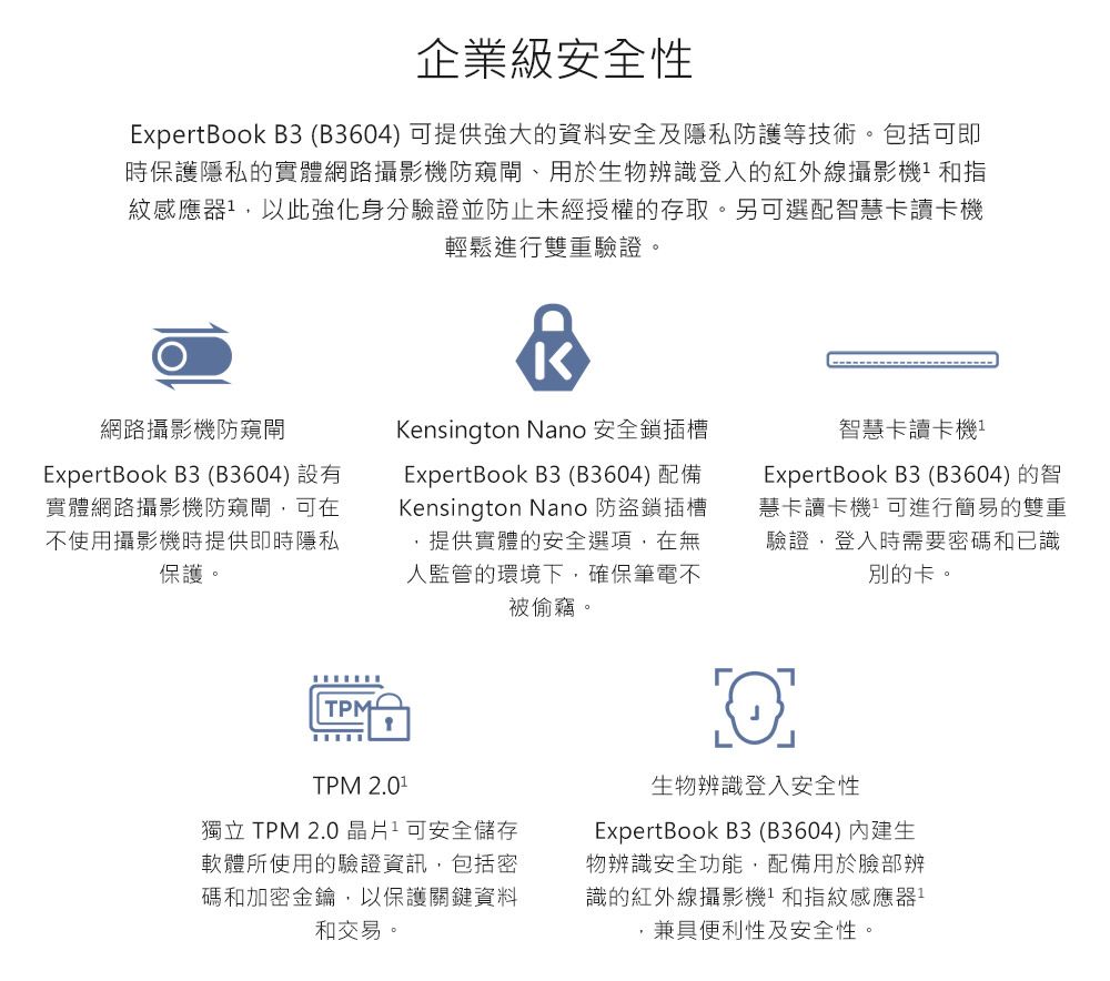 企業級安全性ExpertBook B3 (B3604)可提供強大的資料安全及隱私防護等技術。包括可即時保護隱私的實體網路攝影機防窺閘、用於生物辨識登入的紅外線攝影機和指紋感應器以此強化身份驗證並防止未經授權的存取。另可選配智慧卡讀卡機輕鬆進行雙重驗證。網路攝影機防窺閘ExpertBook B3(B3604)設有實體網路攝影機防窺閘,可在不使用攝影機時提供即時隱私保護。TPMKKensington Nano 安全鎖插槽ExpertBook B3 (B3604) 配備Kensington Nano 防盜鎖插槽,提供實體的安全選項,在無人監管的環境下,確保筆電不被偷竊。智慧卡讀卡機ExpertBook B3(B3604)的智慧卡讀卡機可進行簡易的雙重驗證,登入時需要密碼和已識別的卡。TPM 獨立 TPM 2.0晶片可安全儲存軟體所使用的驗證資訊,包括密碼和加密金鑰,以保護關鍵資料和交易。生物辨識登入安全性ExpertBook B3(B3604)生物辨識安全功能,配備用於臉部辨識的紅外線攝影機和指紋感應器1,兼具便利性及安全性。