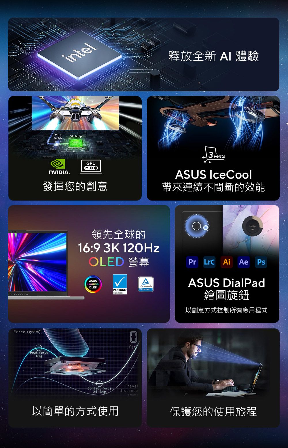 Forc gram)Peak force62gMUXSwitchintelNVIDIA.GPU chipGPUMUX釋放全新  體驗 ventsASUS IceCool發揮您的創意帶來連續不間斷的效能領先全球的16:9 3K 120HzOLED 螢幕ASUSLuminaOLEDPANTONE®CERTIFIEDF(ePr   Ae ASUS DialPad繪圖旋鈕以創意方式控制所有應用程式TravelContact forcedistance(mm)以簡單的方式使用保護您的使用旅程