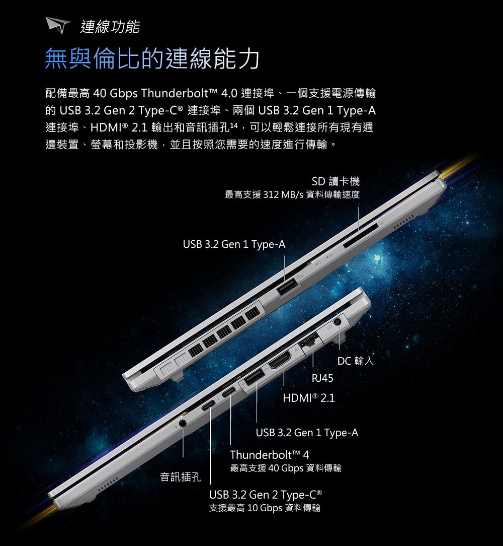 連線功能無與倫比連線能力配備最高 40 Gbps Thunderbolt™ 4.0 連接埠、一個支援電源傳輸的 USB 3.2 Gen 2 Type-C  連接埠、兩個USB3.2 Gen 1 Type-A連接埠、HDMI® 2.1 輸出和音訊插孔可以輕鬆連接所有現有週邊裝置、螢幕和投影機,並且按照您需要的速度進行傳輸。SD 讀卡機最高支援 312 MB/s 資料傳輸速度USB 3.2 Gen 1 Type-A音訊插孔RJ45HDMI ® 2.1DC 輸入USB 3.2 Gen 1 Type-AThunderbolt™ 4最高支援 40 Gbps 資料傳輸USB 3.2 Gen 2 Type-C ®支援最高 10 Gbps 資料傳輸