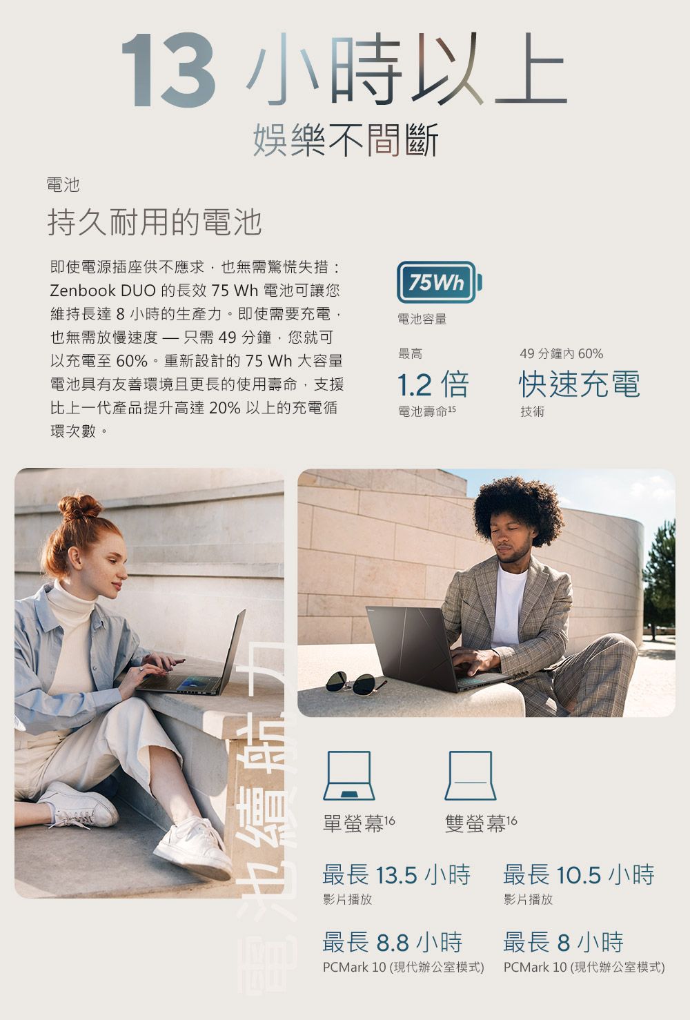 電池13 小時以上持久耐用的電池娛樂不間斷即使電源插座供不應求也無需驚慌失措:Zenbook DUO 的長效 75  電池可讓您維持長達8小時的生產力。即使需要充電,也無需放慢速度只需49分鐘,您就可以充電至60%。重新設計的 75 Wh 大容量電池具有友善環境且更長的使用壽命,支援比上一代產品提升高達20%以上的充電循環次數。75Wh電池容量最高49分鐘60%快速充電電池壽命15技術1.2倍電池續航單螢幕雙螢幕 最長 13.5 小時最長 10.5 小時影片播放影片播放最長 8.8 小時最長8小時PCMark 10 (現代辦公室模式) PCMark 10 (現代辦公室模式)