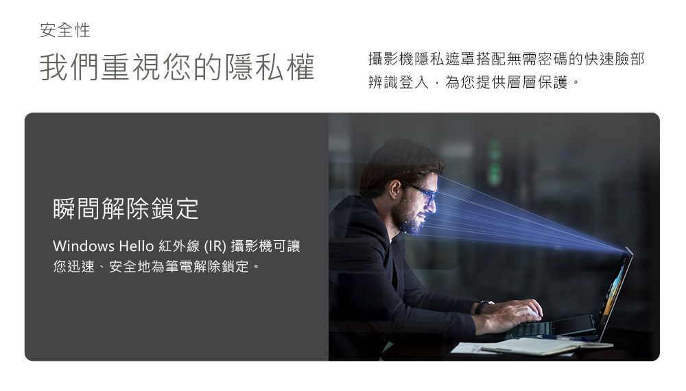 安全性我們重視您的隱私權攝影機隱私遮罩搭配無需密碼的快速臉部辨識登入,為您提供層層保護。瞬間解除鎖定Windows Hello 紅外線 (IR) 攝影機可讓您迅速、安全地為筆電解除鎖定。