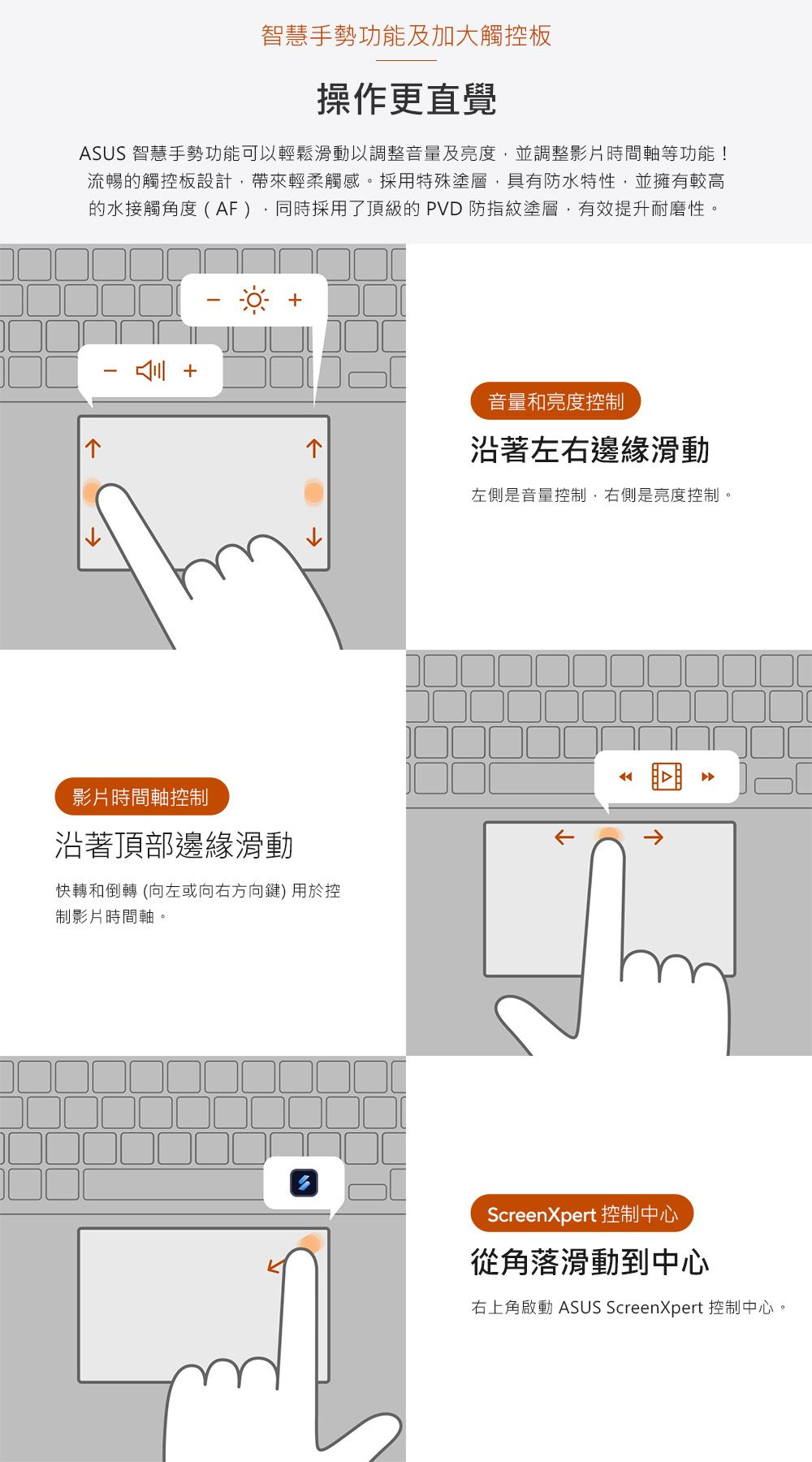 智慧手勢功能及加大觸控板操作更直覺ASUS 智慧手勢功能可以輕鬆滑動以調整音量及亮度並調整影片時間軸等功能!流暢的觸控板設計帶來輕柔觸感。採用特殊塗層,具有防水特性,並擁有較高的水接觸角度(AF),同時採用了頂級的PVD 防指紋塗層,有效提升耐磨性。音量和亮度控沿著左右邊緣滑動影片時間軸控制沿著頂部邊緣滑動快轉和倒轉 (向左或向右方向鍵) 用於控制影片時間軸。左側是音量控制,右側是亮度控制。ScreenXpert 控制中心從角落滑動到中心右上角啟動 ASUS ScreenXpert 控制中心。