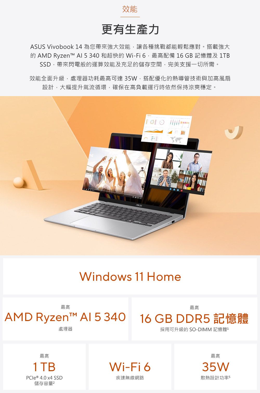效能更有生產力ASUS Vivobook 14 為您帶來強大效能讓各種挑戰都能輕鬆應對。搭載強大 AM Ryzent  5340 和超快的Wi-Fi6最高配備 16 GB 記憶體及 1TBSSD,帶來閃電般的運算效能及充足的儲存空間,完美支援一切所需。效能全面升級,處理器功耗最高可達35W,搭配優化的熱導管技術與加高風扇設計,大幅提升氣流循環,確保在高負載運行時依然保持涼爽穩定。最高Windows 11 HomeAMD Ryzent Al 5 340處理器D最高16 GB DDR5 記憶體採用可升級的 SO-DIMM 記憶體最高1 TBWi-Fi 6PCIe ® 4.0 x4 SSD疾速無線網路最高35W散熱設計功率5儲存容量