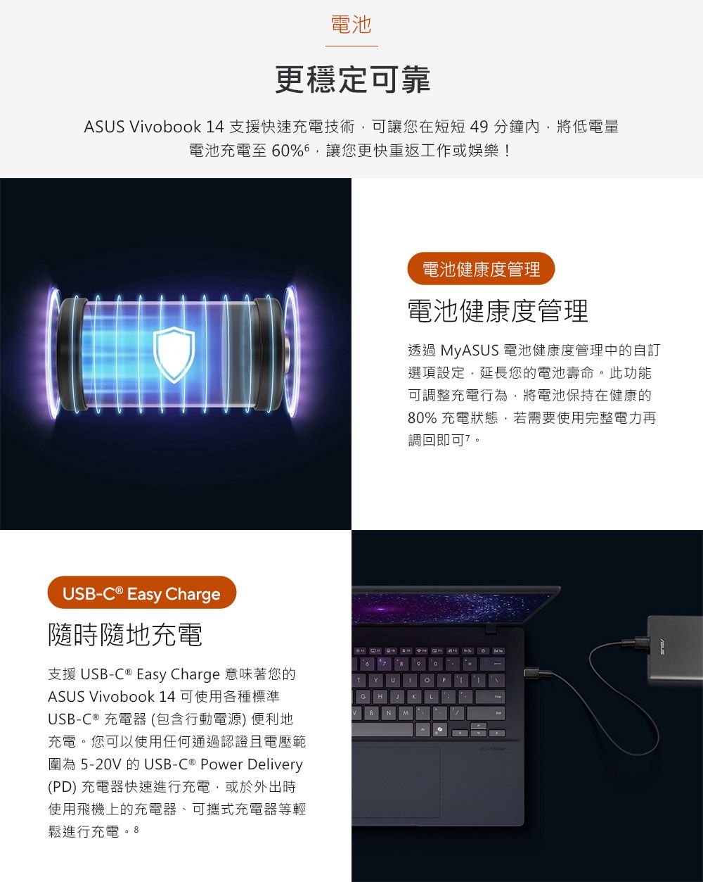 電池更穩定可靠ASUS Vivobook 14 支援快速充電技術可讓您在短短 4 分鐘內將低電量電池充電至60%,讓您更快重返工作或娛樂!USB-C ® Easy Charge隨時隨地充電支援 USB-C® Easy Charge 意味著您的ASUS Vivobook 14 可使用各種標準USB-C® 充電器(包含行動電源) 便利地充電您可以使用任何通過認證且電壓範圍為 5-20V 的 USB-C ® ower Delivery(PD) 充電器快速進行充電,或於外出時使用飛機上的充電器、可攜式充電器等輕鬆進行充電。8電池健康度管理電池健康度管理透過 MyASUS 電池健康度管理中的自訂選項設定,延長您的電池壽命。此功能可調整充電行為,將電池保持在健康的80% 充電狀態,若需要使用完整電力再調回即可。9PGHBN