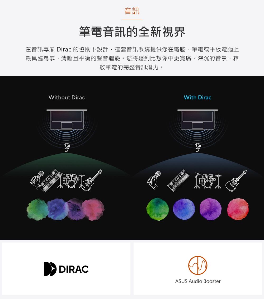 訊筆電音訊的全新視界在音訊專家 Dirac 的協助下設計這套音訊系統提供您在電腦、筆電或平板電腦上最具臨場感、清晰且平衡的聲音體驗。您將聽到比想像中更寬廣、深沉的音景,釋放筆電的完整音訊潛力。out Dirac DIRACWith DiracASUS Audio Booster