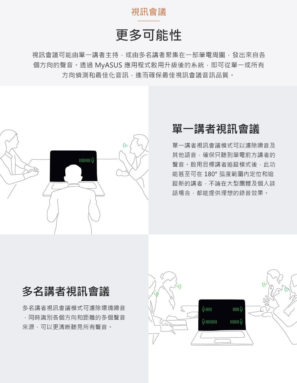 視訊會議更多可能性視訊會議可能由單一講者主持或由多名講者聚集在一部筆電周圍發出來自各個方向的聲音。透過MyASUS 應用程式啟用升級後的系統,即可從單一或所有方向偵測和最佳化音訊,進而確保最佳視訊會議音訊品質。多名講者視訊會議多名講者視訊會議模式可濾除環境噪音,同時識別各個方向和距離的多個聲音來源,可以更清晰聽見所有聲音。單一講者視訊會議單一講者視訊會議模式可以濾除噪音及其他語音,確保只聽到筆電前方講者的聲音。啟用目標講者追蹤模式後,此功能甚至可在 180°弧度範圍定位和追蹤新的講者,不論在大型團體及個人談話場合,都能提供理想的錄音效果。
