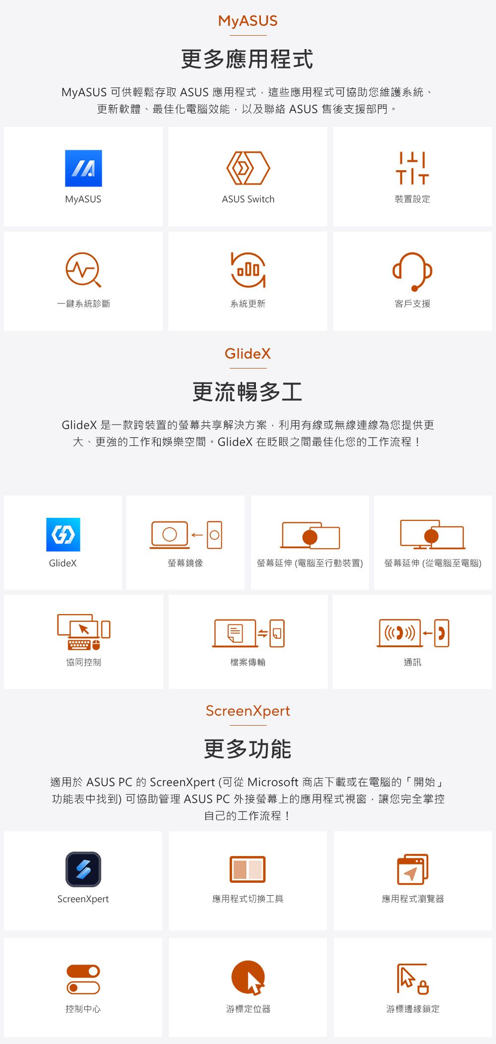 更多應用程式MyASUS 可供輕鬆存取 ASUS 應用程式,這些應用程式可協助您維護系統、更新軟體、最佳化電腦效能,以及聯絡 ASUS 售後支援部門。MYASUSASUS Switch裝置設定一鍵系統診斷系統更新客戶支援GlideX更流暢多工GlideX 是一款跨裝置的共享解決方案,利用有線或無線連線為您提供更大、更強的工作和娛樂空間。GlideX 在眨眼之間最佳化您的工作流程!$GlideX螢幕鏡像螢幕延伸電腦至行動裝置 螢幕延伸(從電腦至電腦())協同控制檔案傳輸通訊ScreenXpert更多功能適用於 ASUS PC 的 ScreenXpert (可從 Microsoft 商店下載或在電腦的「開始」功能表中找到)可協助管理 ASUS PC 外接螢幕上的應用程式視窗,讓您完全掌控自己的工作流程!ScreenXpert應用程式切換工具應用程式瀏覽器控制中心游標定位器游標邊緣鎖定