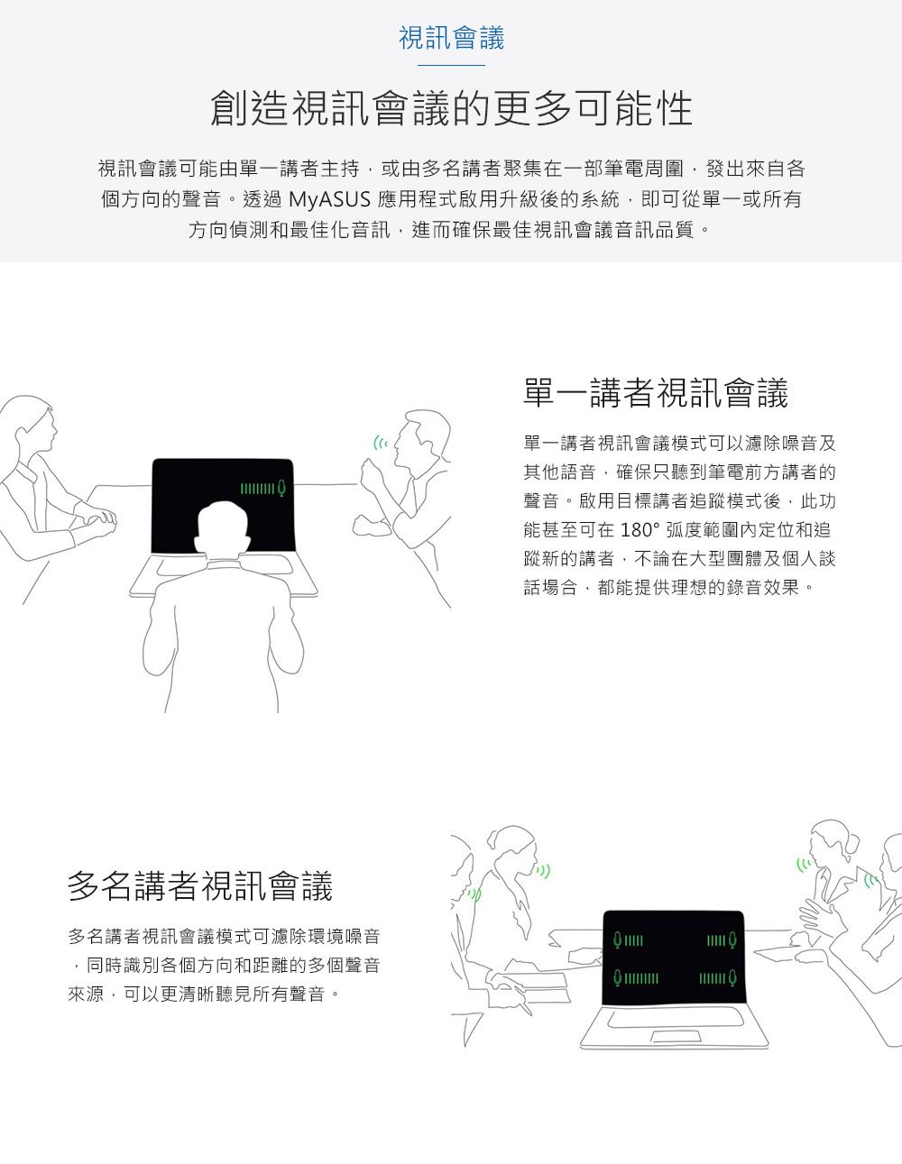 視訊會議創造視訊會議的更多可能性視訊會議可能由單一講者主持或由多名講者聚集在一部筆電周圍,發出來自各個方向的聲音。透過MyASUS 應用程式啟用升級後的系統,即可從單一或所有方向偵測和最佳化音訊,進而確保最佳視訊會議音訊品質。多名講者視訊會議多名講者視訊會議模式可濾除環境噪音,同時識別各個方向和距離的多個聲音來源,可以更清晰聽見所有聲音。單一講者視訊會議單一講者視訊會議模式可以濾除噪音及其他語音,確保只聽到筆電前方講者的聲音。啟用目標講者追蹤模式後,此功能甚至可在 180°弧度範圍定位和追蹤新的講者,不論在大型團體及個人談話場合,都能提供理想的錄音效果。