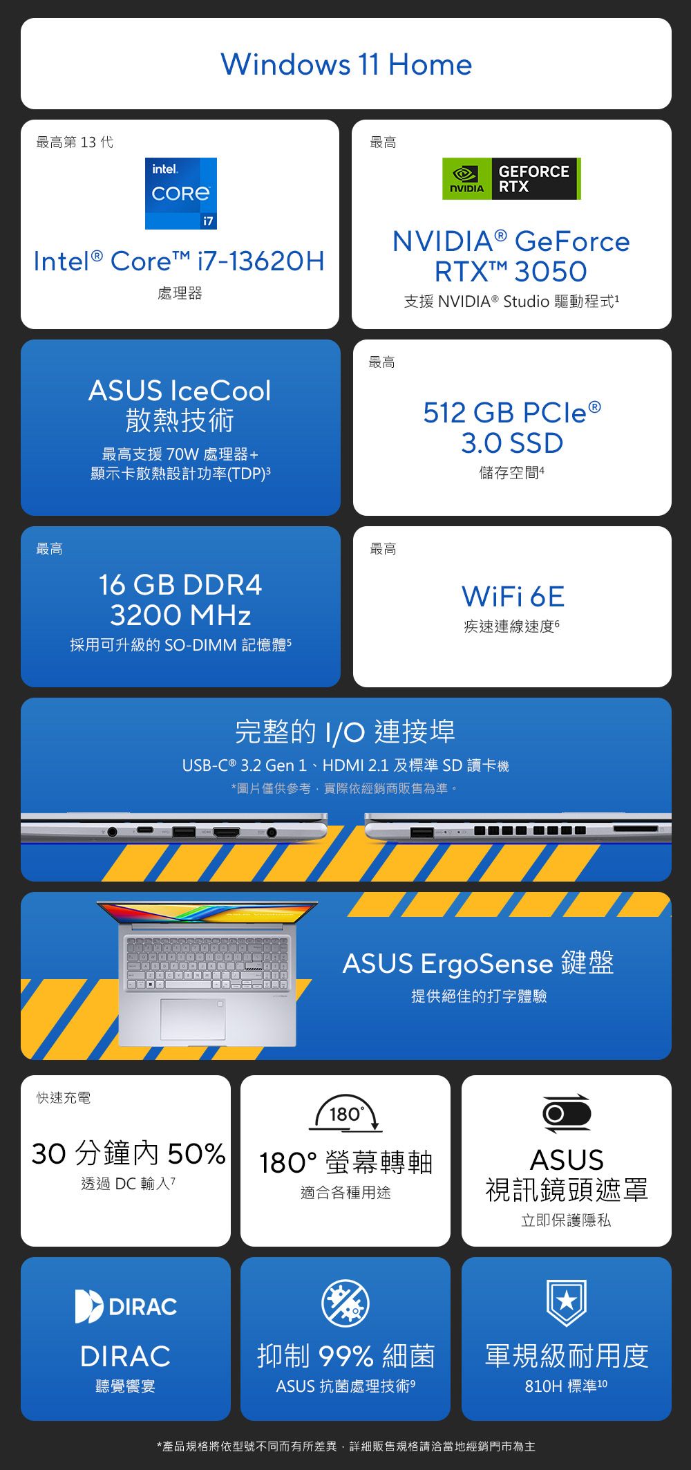 最高第 1 intel.Windows 11 Home最高GEFORCENVIDIA RTXIntel® Core i7-1320H處理器NVIDIA® GeForceRTXT 3050支援 NVIDIA ® Studio 驅動程式ASUS IceCool散熱技術最高支援 70W 處理器+顯示卡散熱設計功率(TDP)3最高最高最高16 GB DDR43200 MHz採用可升級的 SO-DIMM 記憶體5快速充電512 GB PCle®3.0 SSD儲存空間4WiFi 6E疾速連線速度 6完整的 IO 連接埠USB-C ® 3.2 Gen 1、HDMI 2.1 及標準SD讀卡機*圖片僅供參考,實際依經銷商販售為準。30 分鐘 50%透過 DC 輸入DIRACASUS ErgoSense 鍵盤提供絕佳的打字體驗180180°螢幕轉軸適合各種用途ASUS視訊鏡頭遮罩立即保護隱私DIRAC抑制 99% 細菌軍規級耐用度聽覺宴ASUS 抗菌處理技術810H 標準10*產品規格將依型號不同而有所差異,詳細販售規格請洽當地經銷門市為主