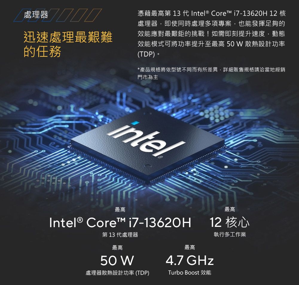 處理器迅速處理最艱難的任務憑藉最高第 13 代Intel® Core™ i7-13620H 12 核處理器,即使同時處理多項專案,也能發揮足夠的效能應對最艱鉅的挑戰!如需即刻提升速度,動態效能模式可將功率提升至最高 50W 散熱設計功率(TDP)。*產品規格將依型號不同而有所差異,詳細販售規格請洽當地經銷門市為主intel最高12 核心執行多工作業最高Intel® Core™ i7-13620H第13代處理器最高50 W最高4.7 GHz處理器散熱設計功率(TDP)Turbo Boost 效能