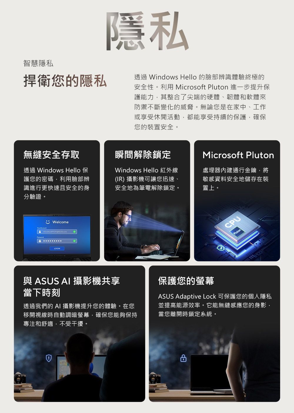 智慧隱私捍衛您的隱私隱私透過 Windows Hello 的臉部辨識體驗終極的安全性。利用 Microsoft Pluton 進一步提升保護能力其整合了尖端的硬體、韌體和軟體來防禦不斷變化的威脅。無論您是在家中、工作或享受休閒活動都能享受持續的保護確保您的裝置安全。無縫安全存取瞬間解除鎖定Microsoft Pluton透過 Windows Hello 保護您的密碼,利用臉部辨識進行更快速且安全的身分驗證。Windows Hello 紅外線(IR) 攝影機可讓您迅速、安全地為筆電解除鎖定。處理器內建通行金鑰,將敏感資料安全地儲存在裝置上。Welcome ASUSALAPTOP LOGINCPUPluton與 ASUS  攝影機共享當下時刻透過我們的 AI 攝影機提升您的體驗。在您移開視線時自動調暗螢幕,確保您能夠保持專注和舒適,不受干擾。保護您的螢幕ASUS Adaptive Lock 可保護您的個人隱私並提高能源效率。它能無縫感應您的身影,當您離開時鎖定系統。①