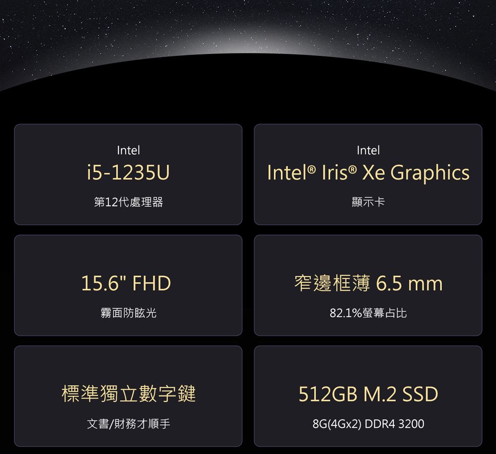 Inteli5-1235U第12代處理器IntelIntel® Xe Graphics顯示卡15.6 FHD霧面防眩光標準獨立數字鍵文書/財務才順手窄邊框薄 6.5 mm82.1%螢幕占比512GB M.2 SSD8G(4Gx2) DDR4 3200