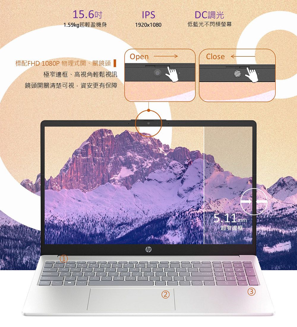 15.6吋IPSDC調光1.59kg起輕盈機身1920x1080低藍光不頻螢幕Open標配FHD 1080P 物理式開、關鏡頭 極窄邊框、高視角輕鬆視訊鏡頭開關清楚可視資安更有保障Close超窄邊框3