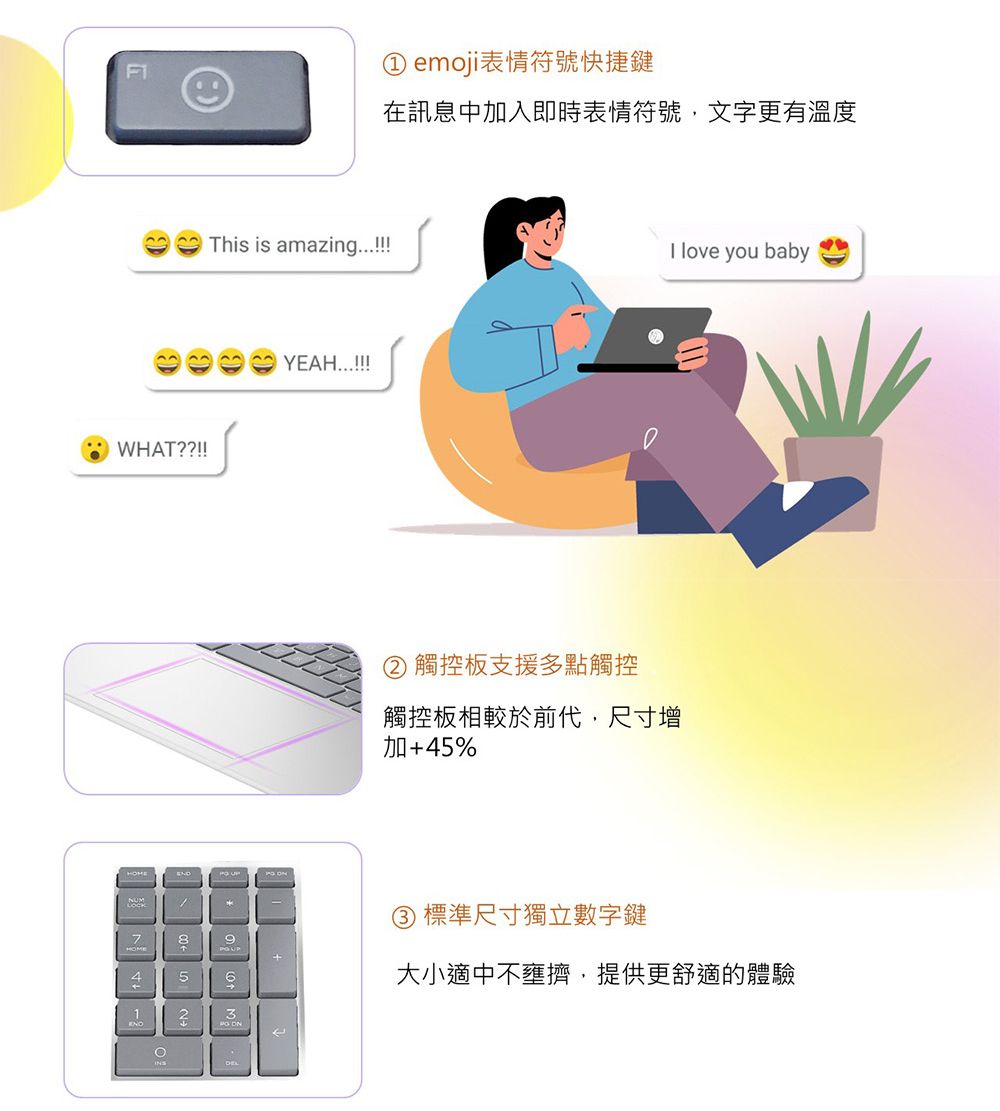 ①emoji表情符號快捷鍵在訊息中加入即時表情符號,文字更有溫度 This is amazing!!!WHAT??!! 89523YEAH!!!I love you baby② 觸控板支援多點觸控觸控板相較於前代,尺寸增加+45%③ 標準尺寸獨立數字鍵大小適中不壅擠,提供更舒適的體驗