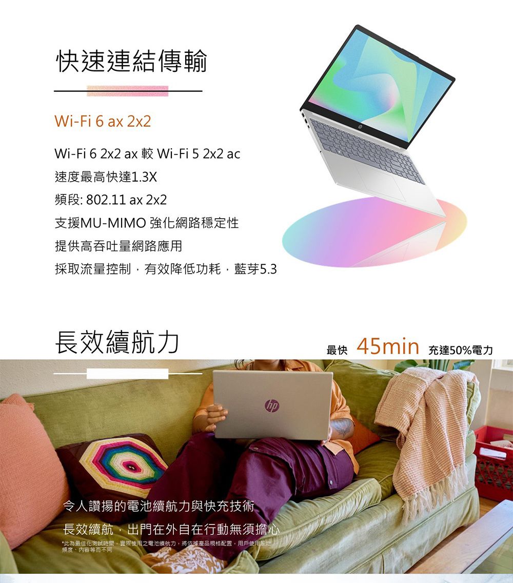 快速連結傳輸Wi-Fi 6 ax 2x2Wi-Fi 6 2x2 ax較 Wi-Fi 52x2 ac速度最高快達1.3X段:802.11ax 2x2支援MU-MIMO 強化網路穩性提供高吞吐量網路應用採取流量控制有效降低功耗藍芽5.3長效續航力令人讚揚的電池續航力與快充技術長效續航出門在外自在行動無須擔心*此為最佳化測試時間,實際使用之電池續航力,將依據產品規格配置,用戶使用定,頻度、內容等而不同最快 45min 充達50%電力