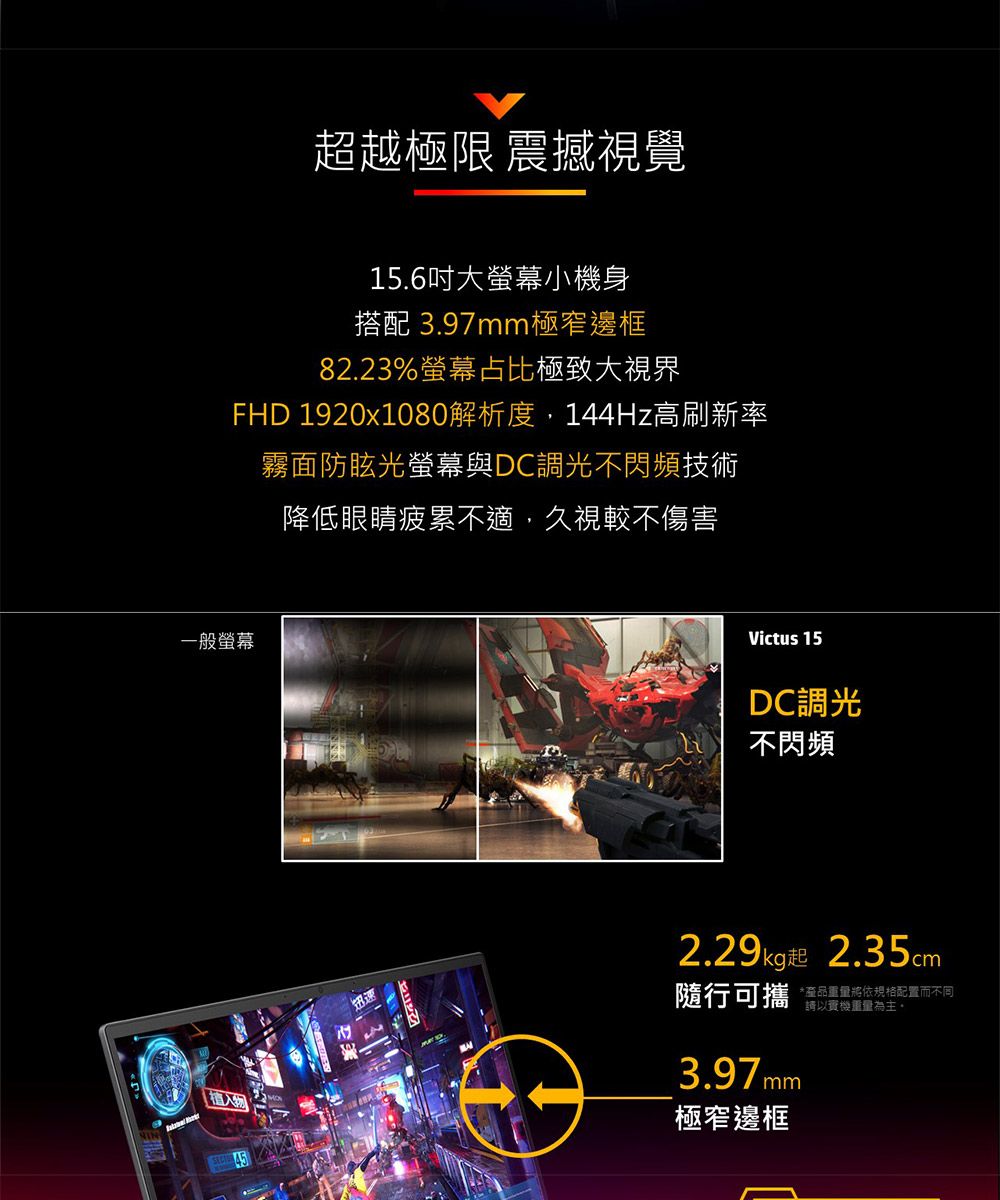 超越極限 震撼視覺15.6吋大小機身搭配 3.97mm極窄邊框82.23%螢幕占比極致大視界FHD 1920x1080解析度,144Hz高刷新率霧面防眩光螢幕與DC調光不閃頻技術降低眼睛疲累不適,久視較不傷害一般螢幕 植入45迅速Victus 15DC調光不閃頻起 2.35cm隨行可攜 依規格配置而不同3.97mm極窄邊框請以實機重量為主。