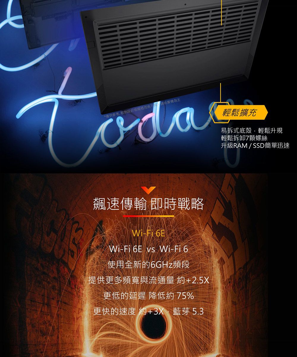 *僅供參考 設計依規格而有依實機為主oda輕鬆擴充易拆式底殼輕鬆升規輕鬆拆卸7顆螺絲升級RAM/SSD簡單迅速飆速傳輸 即時戰略Wi-Fi Wi-Fi 6E vs Wi-Fi 6使用全新的6GHz頻段提供更多頻寬與流通量 約+2.5X更低的延遲 降低約75%更快的速度 約+3X,藍芽5.3