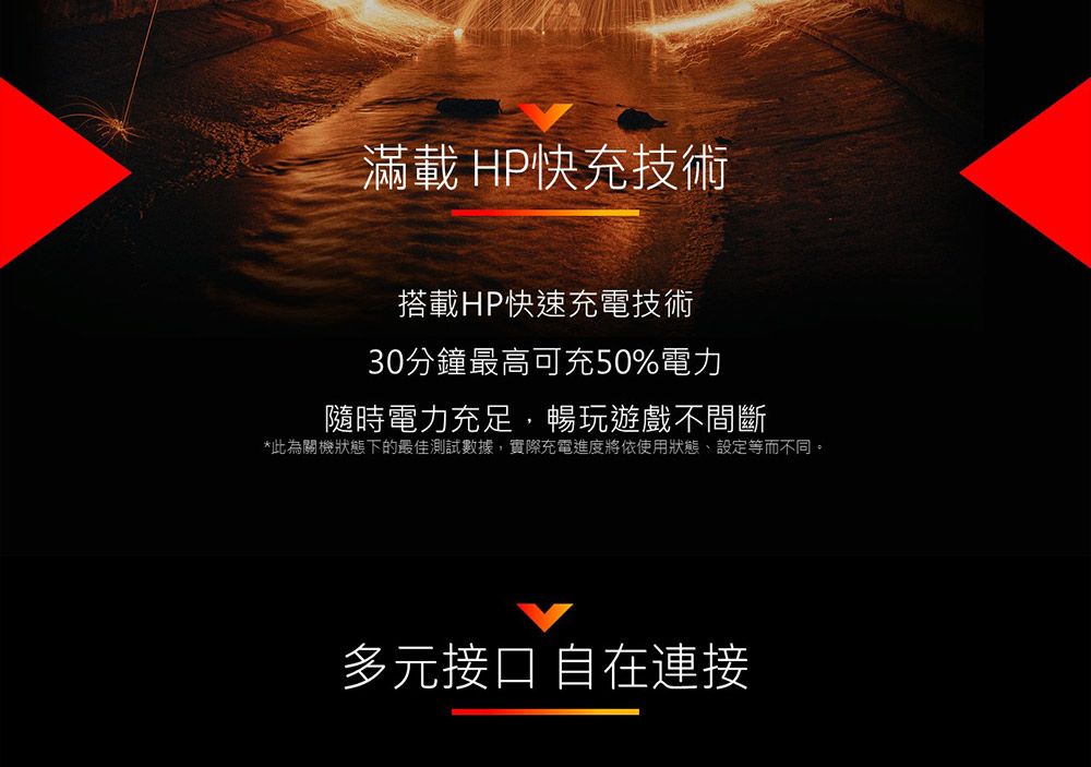 滿載 HP快充技術搭載HP快速充電技術30分鐘最高可充50%電力隨時電力充足,暢玩遊戲不間斷*此為關機狀態下的最佳測試數據,實際充電進度將依使用狀態、設定等而不同。多元接口 自在連接
