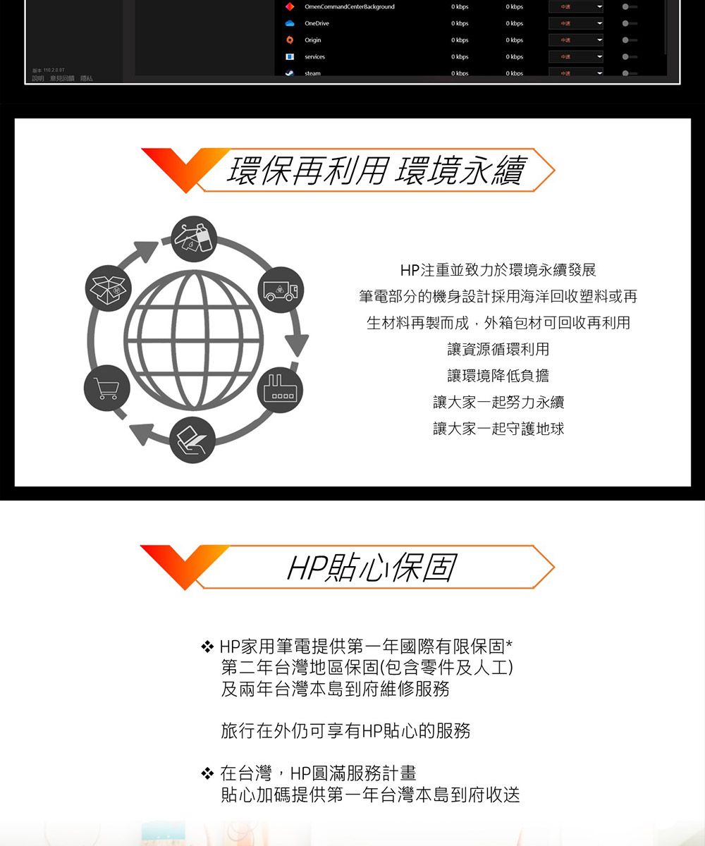說明  OmenCommandCenterBackground  OneDrive   Origin kbpsservices kbps kbpssteam環保再利用 環境永續HP注重並致力於環境永續發展筆電部分的機身設計採用海洋回收塑料或再生材料再製而成,外箱包材可回收再利用循環利用讓環境降低負擔讓大家一起努力永續讓大家一起守護地球HP貼心保固 HP家用筆電提供第一年國際有限保固第二年台灣地區保固(包含零件及人工)及兩年台灣本島到府維修服務旅行在外仍可享有HP貼心的服務* 在台灣,HP圓滿服務計畫貼心加碼提供第一年台灣本島到府收送
