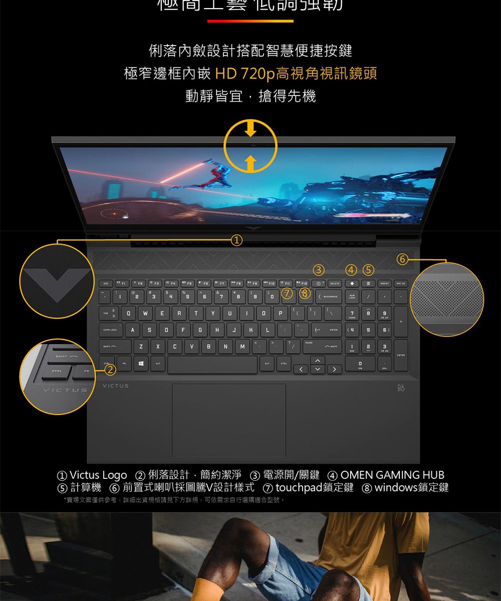 俐落內斂設計搭配智慧便捷按鍵極窄邊框內嵌 HD 7p高視角視訊鏡頭動靜皆宜,搶得先機ICTVICTU77ETYUPAS0FGHJLCVNM)374S623① Victus Logo ②俐落設計,簡約潔淨 ③ 電源開/關鍵 ④OMEN GAMING HUB⑤ 計算機  前置式喇叭採圖騰設計  touchpad鎖定鍵 ⑧windows鎖定鍵*賣場文案僅供參考,詳細請見下方詳規,可依需求自行選購適合型號。