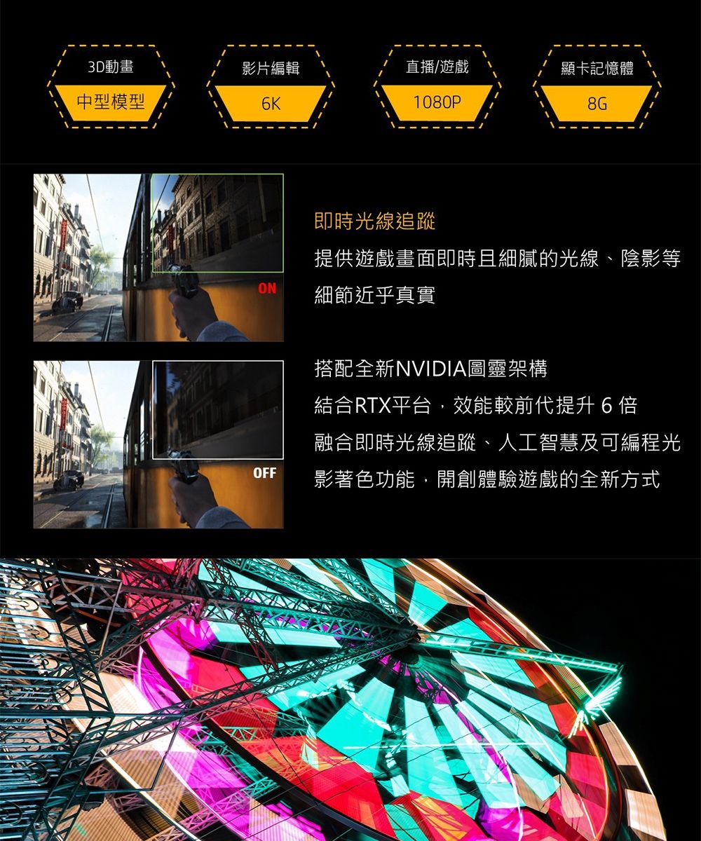 3D動畫影片編輯直播遊戲顯卡記憶體中型模型6K1080P8GON即時光線追蹤提供遊戲畫面即時且細膩的光線、陰影等細節近乎真實搭配全新NVIDIA圖靈架構結合RTX平台,效能較前代提升6倍融合即時光線追蹤、人工智慧及可編程光OFF影著色功能,開創體驗遊戲的全新方式