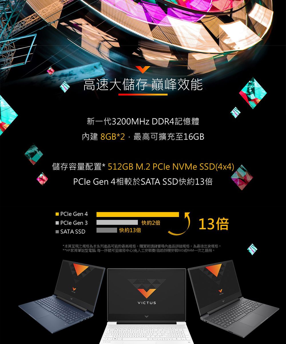 高速大儲存 巔峰效能新代3200MHz DDR4記憶體內建 8GB*2最高可擴充至16GB儲存容量配置* 512GB M.2  NVMe SSD(4x4PCIe Gen 4相較於SATA SSD快約13倍 PCle Gen 4 PCle Gen 3快約2倍 SATA SSD|快約13倍一) 13倍*本頁呈現之規格為本系列產品可能的最高規格,購買前請鍵內產品詳細規格,為最後出貨規格。**HP家用筆記型電腦, 序號可至維修中心(人工安裝費)協助拆機安裝SSD或RAM一次之服務。VICTUS