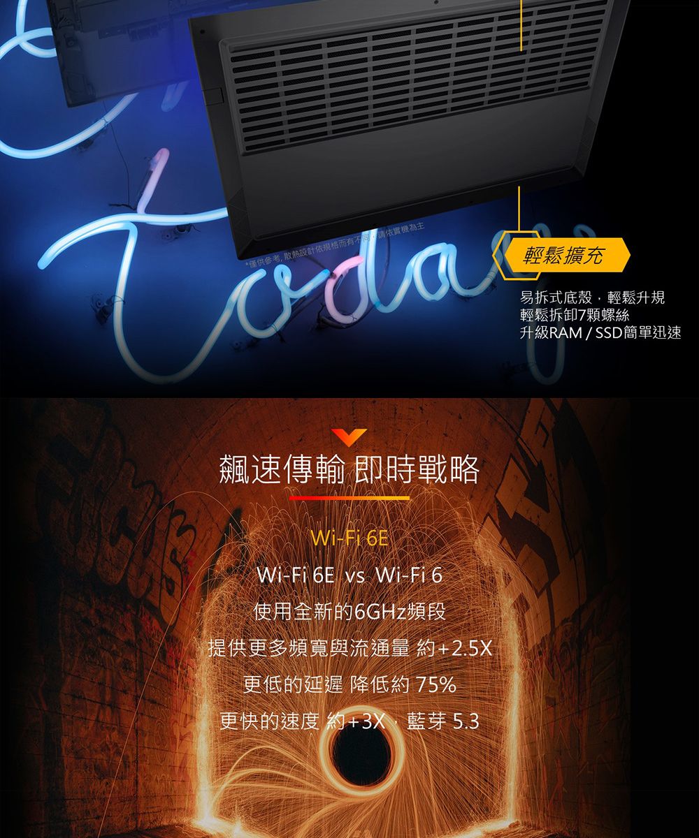 *僅供參考,散熱設計規格而有,依實機為主oda輕鬆擴充易拆式底殼,輕鬆升規輕鬆拆卸7顆螺絲升級RAM/SSD簡單迅速飆速傳輸 即時戰略Wi-Fi Wi-Fi 6E vs Wi-Fi 6使用全新的6GHz頻段提供更多頻寬與流通量 約+2.5X更低的延遲 降低約75%更快的速度 約+3X,藍芽 5.3