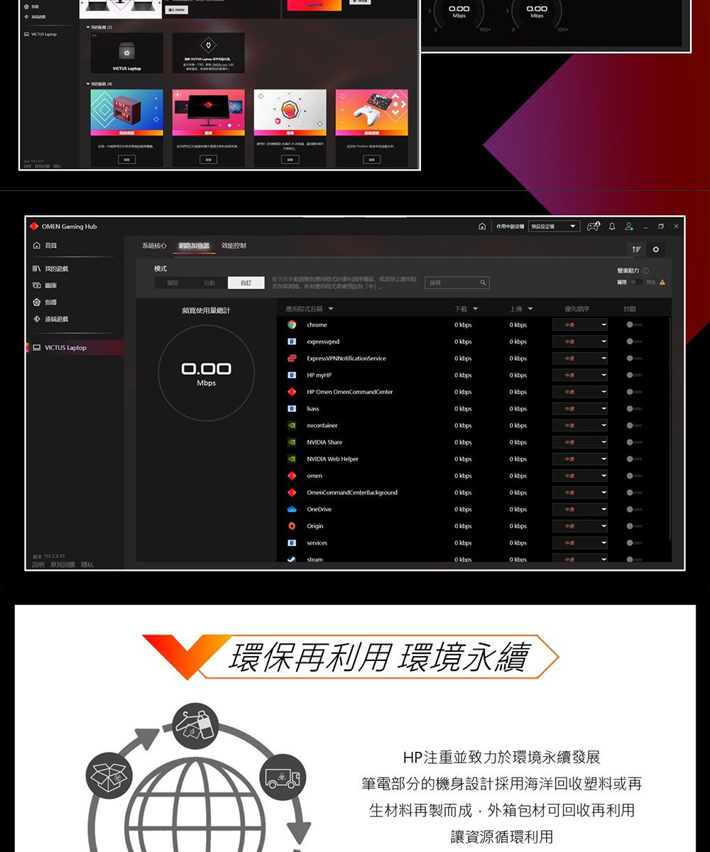 MEN Gaming Hub首頁我的遊戲遊戲  說明 意見回饋 隱私VICTUS 系統核心網路 效控制模自在能的式所有應用程式作用動力 頻寬使用量總計應用程式名稱下載優先順序封鎖chrme  ExpressVPNNotificationService    MbpsHP Omen OmenCommandCenter     NVIDIA Share O NVIDIA  Helper  OmenCommandCenterBackground  OneDriveo  Origin kbps kbpsservices kbps kbps kbpssteam環保再利用環境永續HP注重並致力於環境永續發展筆電部分的機身設計採用海洋回收塑料或再生材料再製而成外箱包材可回收再利用讓資源循環利用
