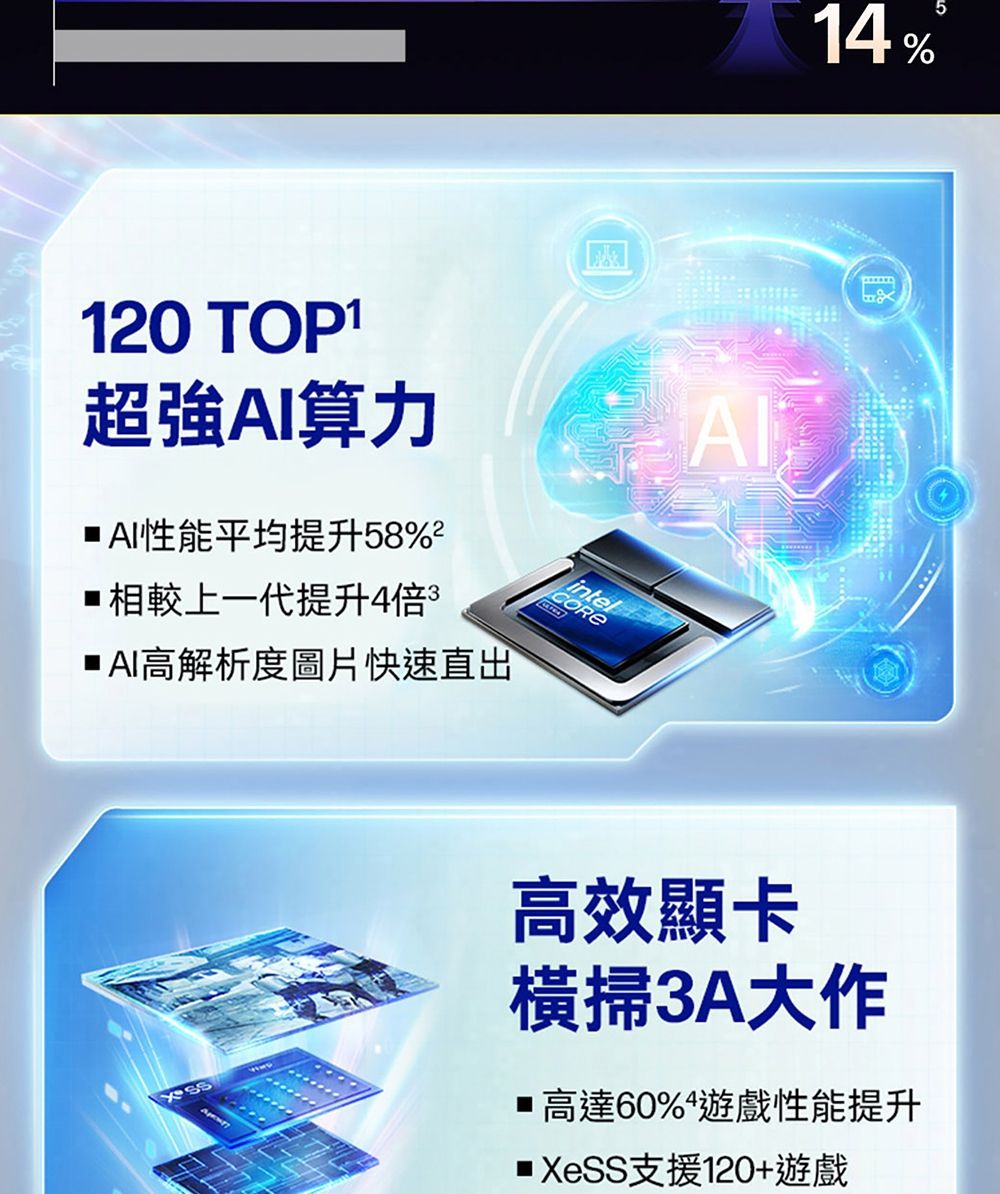 HP惠普 14-fm0061TU - 詳情16