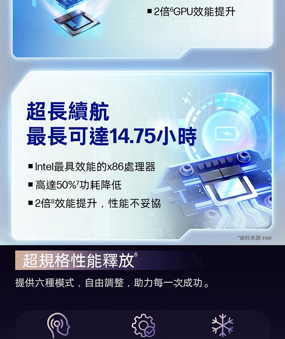 HP惠普 14-fm0061TU - 詳情17