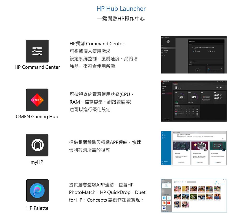 HP Hub Launcher一鍵開啟HP操作中心HP獨創 Command Center可根據個人使用需求設定系統控制風扇速度、網路增HP Command Center器來符合使用所需OMEN Gaming Hub可檢視系統資源使用狀態(CPU、0.0016%34%0.00RAM、儲存容量、網路速度等)也可以進行優化設定提供相關體驗與精選APP連結,快速便利找到所需的程式myHPHP Palette提供創意體驗APP連結,包含HPPhotoMatch HP QuickDrop Duetfor HP、Concepts 讓創作加速實現。1