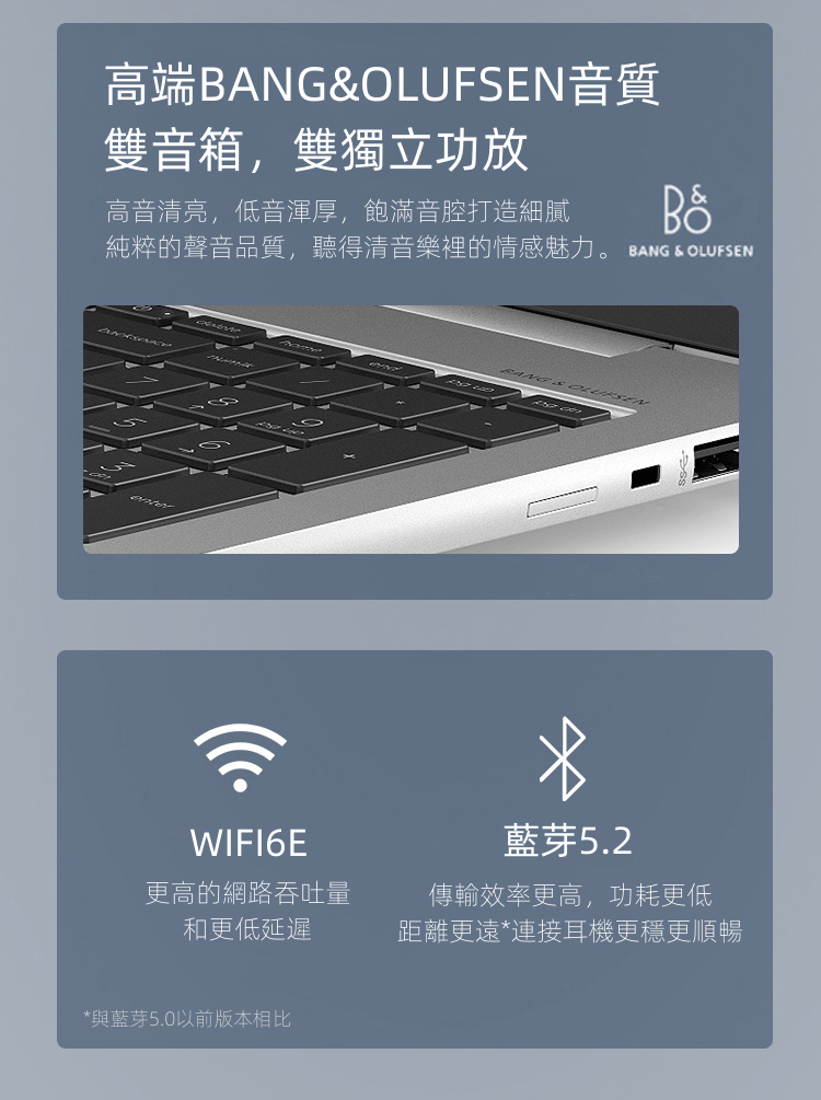 HP Elitebook 830 G9(i5-1235U/16G/512G SSD/Iris Xe Graphics/13.3