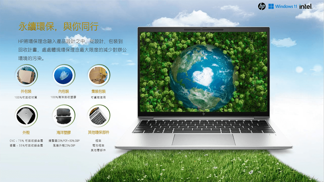 永續環保,與你同行HP將環保理念融入產品設計之中,從設計、包裝到計畫,處處體現環保理念最大限度的減少對辦公環境的污染。外包裝包裝集裝包裝100%可回收材100%海洋回收可重複使用海洋塑膠CNC  75% 可回收  55%可回收金屬揚聲器20% PCR +30% 風扇外殼25% 其他環保部件框架電池框架其他零部件Windows 11 intel