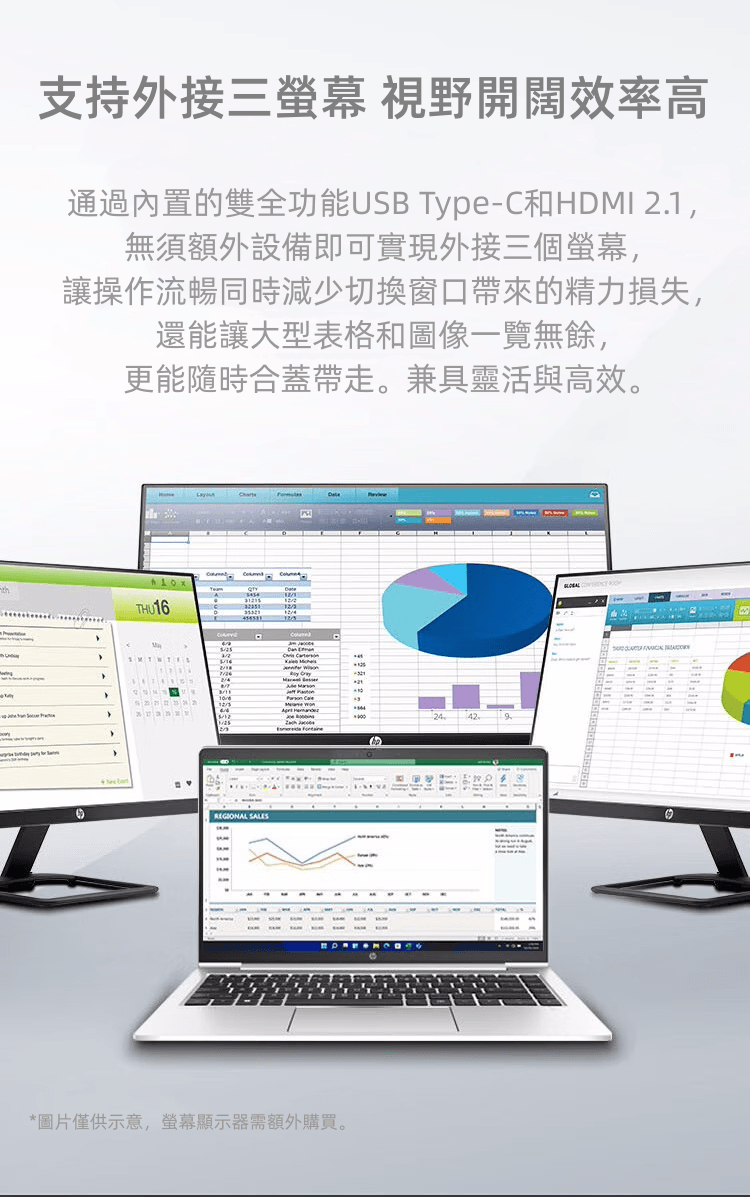 支持外接三 視野開闊效率高通過內置的雙全功能USB Type-和HDMI 2.1無須額外設備即可實現外接三個讓操作流暢同時減少切換窗口帶來的精力損失,還能讓大型表格和圖像一覽無餘,更能隨時合蓋帶走。兼具靈活與高效。THU16,REGIONAL SALES*圖片僅供示意,螢幕顯示器需額外購買。24, 42C
