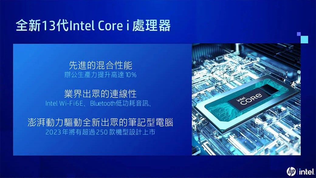 全新13代Intel Core i 處理器先進的混合性能辦公生產力提升高達10%業界出眾的連線性Intel Wi-Fi6E、Bluetooth低功耗音訊、澎湃動力驅動全新出眾的筆記型電腦2023年將有超過250款機型設計上市CORE