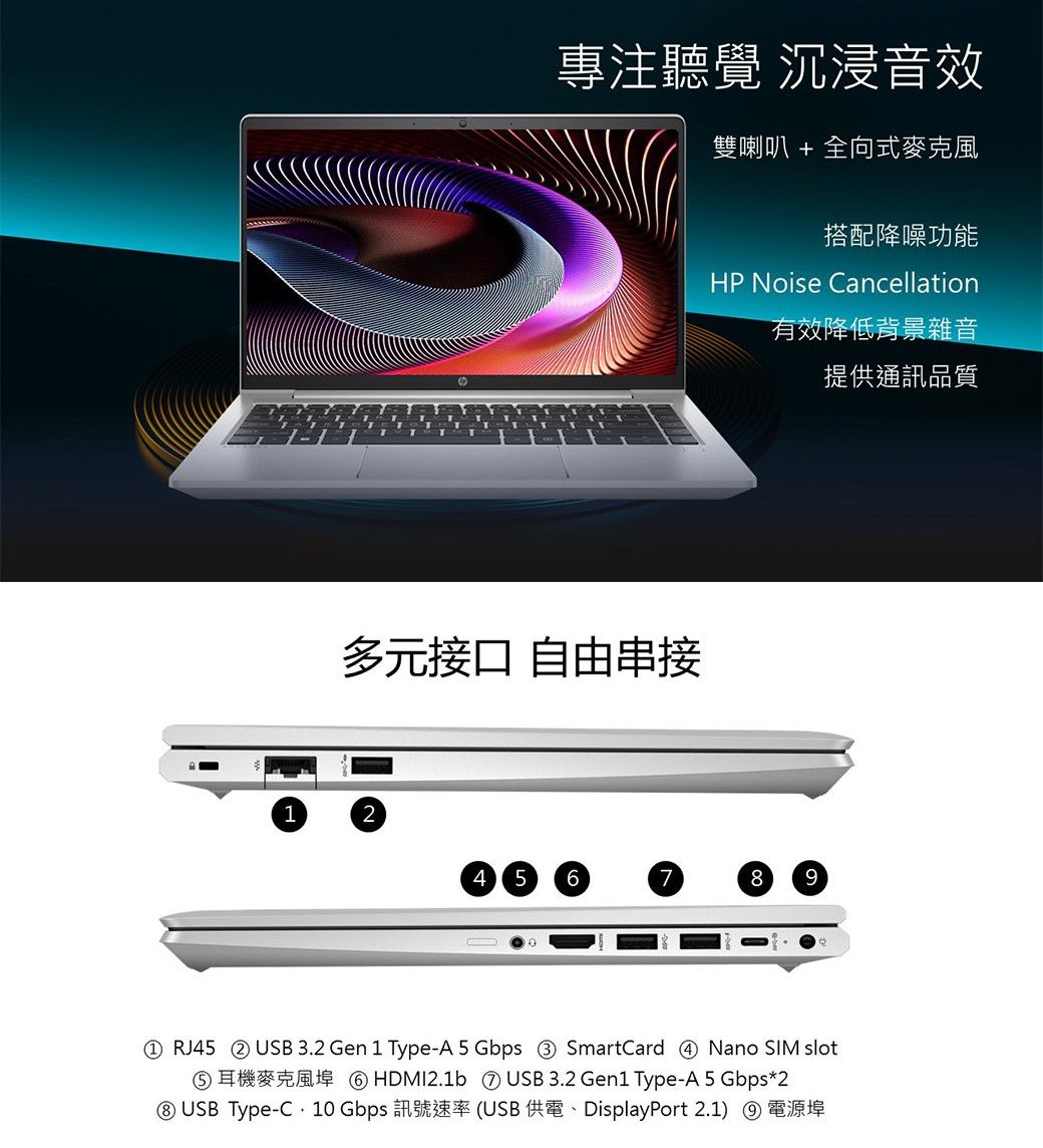 HP ProBook 450 G9(i5-1235U/8G/512G SSD/Iris Xe Graphics/15.6