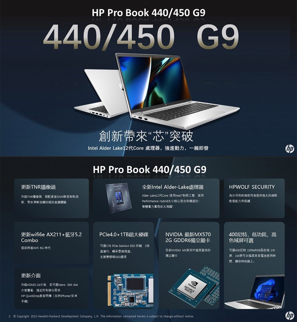 商)HP ProBook 450 G9(i7-1255U/8G/512G SSD/Iris Xe Graphics/15.6