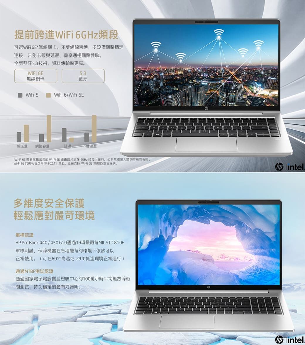 商)HP ProBook 450 G10 (i7-1355U/16G/RTX2050-4G/1TB PCIe/W11P/FHD