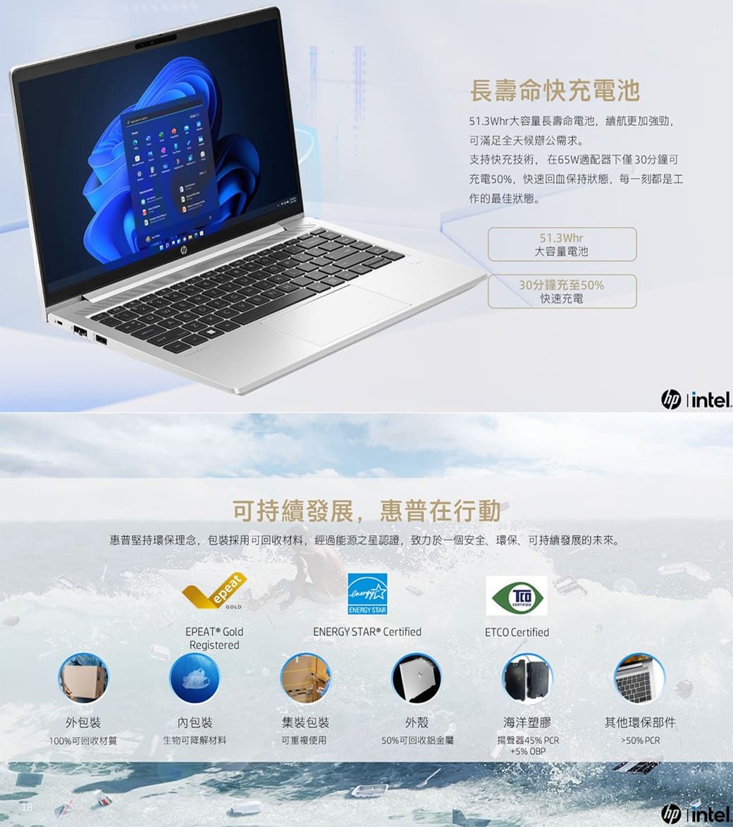 商)HP ProBook 450 G10 (i7-1355U/16G/RTX2050-4G/1TB PCIe/W11P/FHD