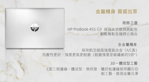 商)HP ProBook 455 G9(AMD R5-5625U/16G/512G SSD/15.6