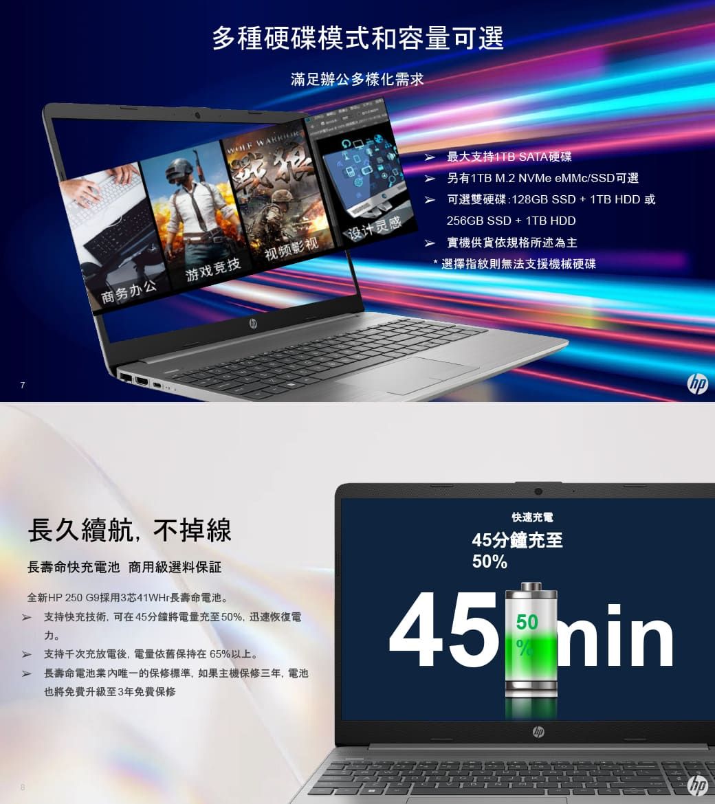 商)HP 250 G9 (i5-1235U/16G/512GB SSD/W11/FHD/15.6) - PChome 24h購物