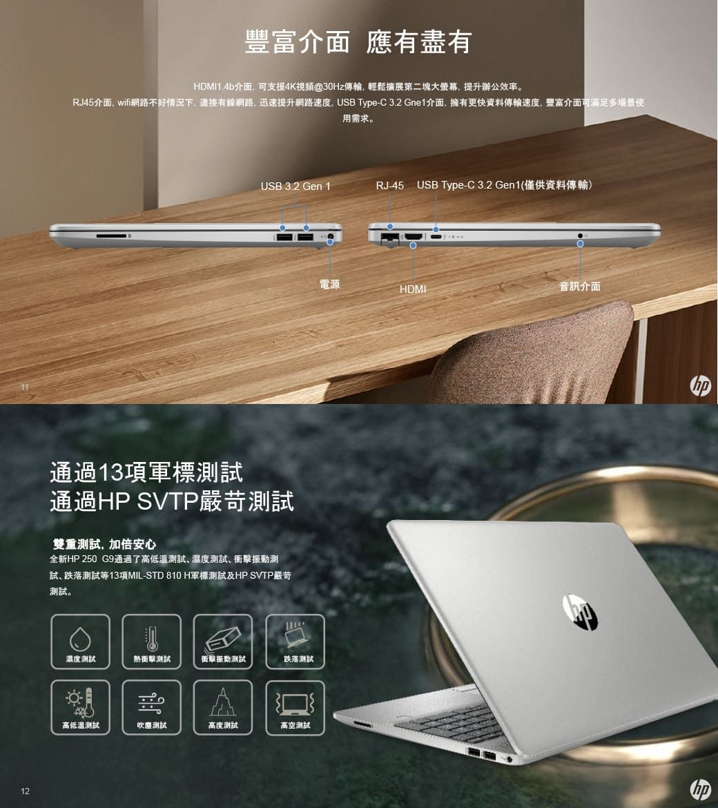 商)HP 250 G9 (i5-1235U/16G/512GB SSD/W11/FHD/15.6) - PChome 24h購物