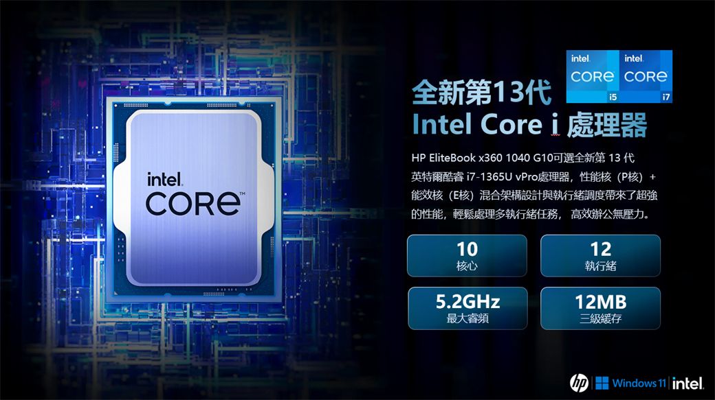 intel全新第13代intelintel Intel Core i 處理器HP liteBook x3601040G10可選全新第13代英特爾酷-1365U vPro處理器,性能核(P核)+能效核(E核)混合架構設計與執行緒調度帶來了超強的性能,輕鬆處理多執行緒任務,高效辦公無壓力。i710核心52GHz12執行緒12MB最大睿頻三級緩存 Windows 11 intel.